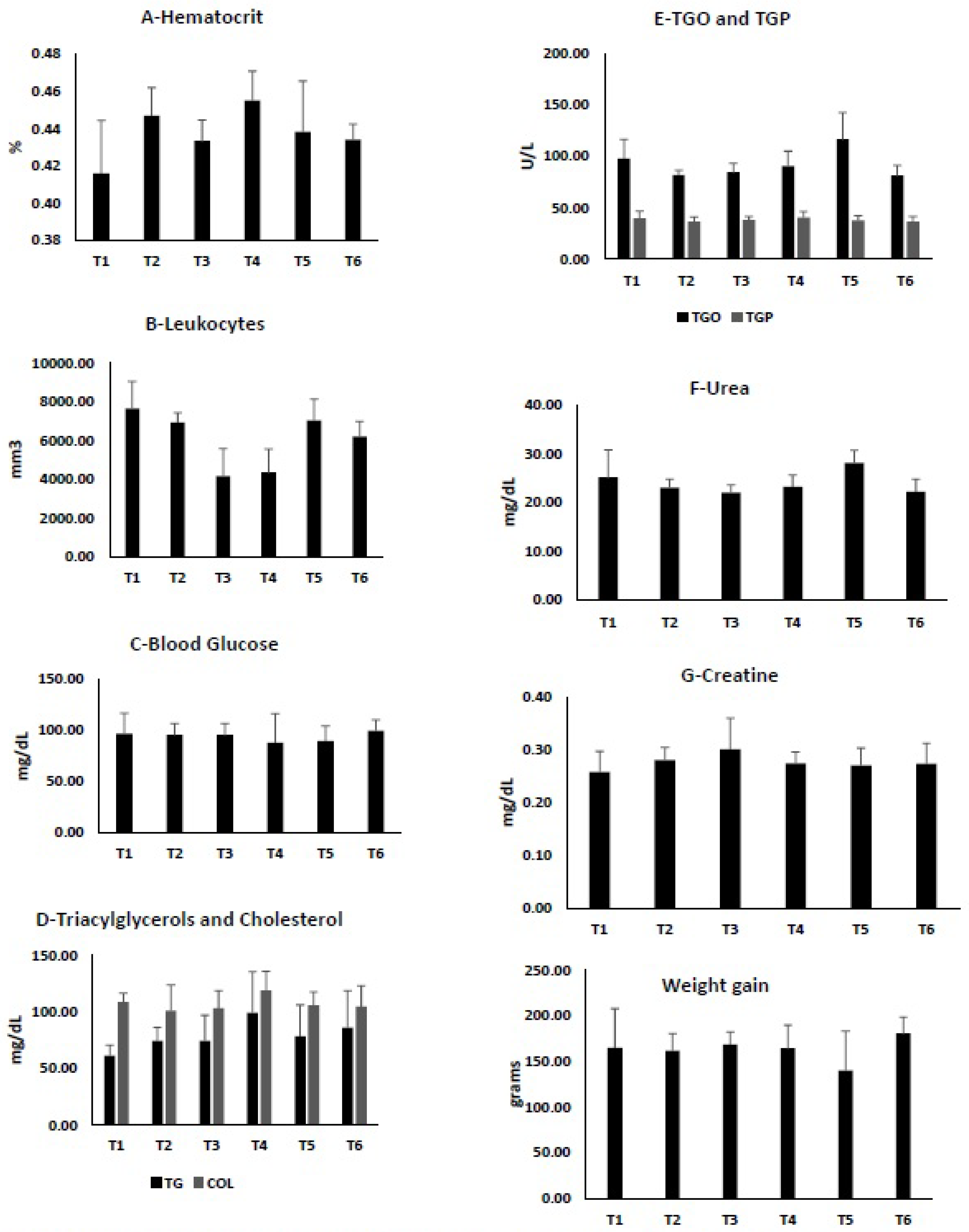 Nutrients 13 01484 g001