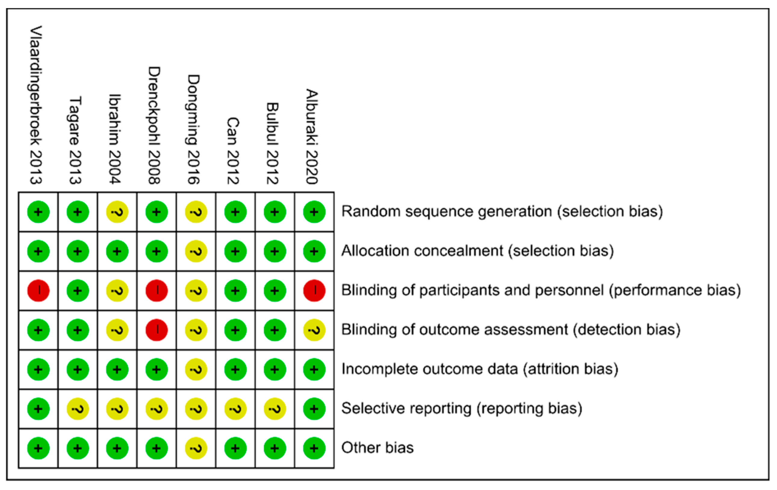 Nutrients 13 01535 g002 Nutrients 13 01535 g002