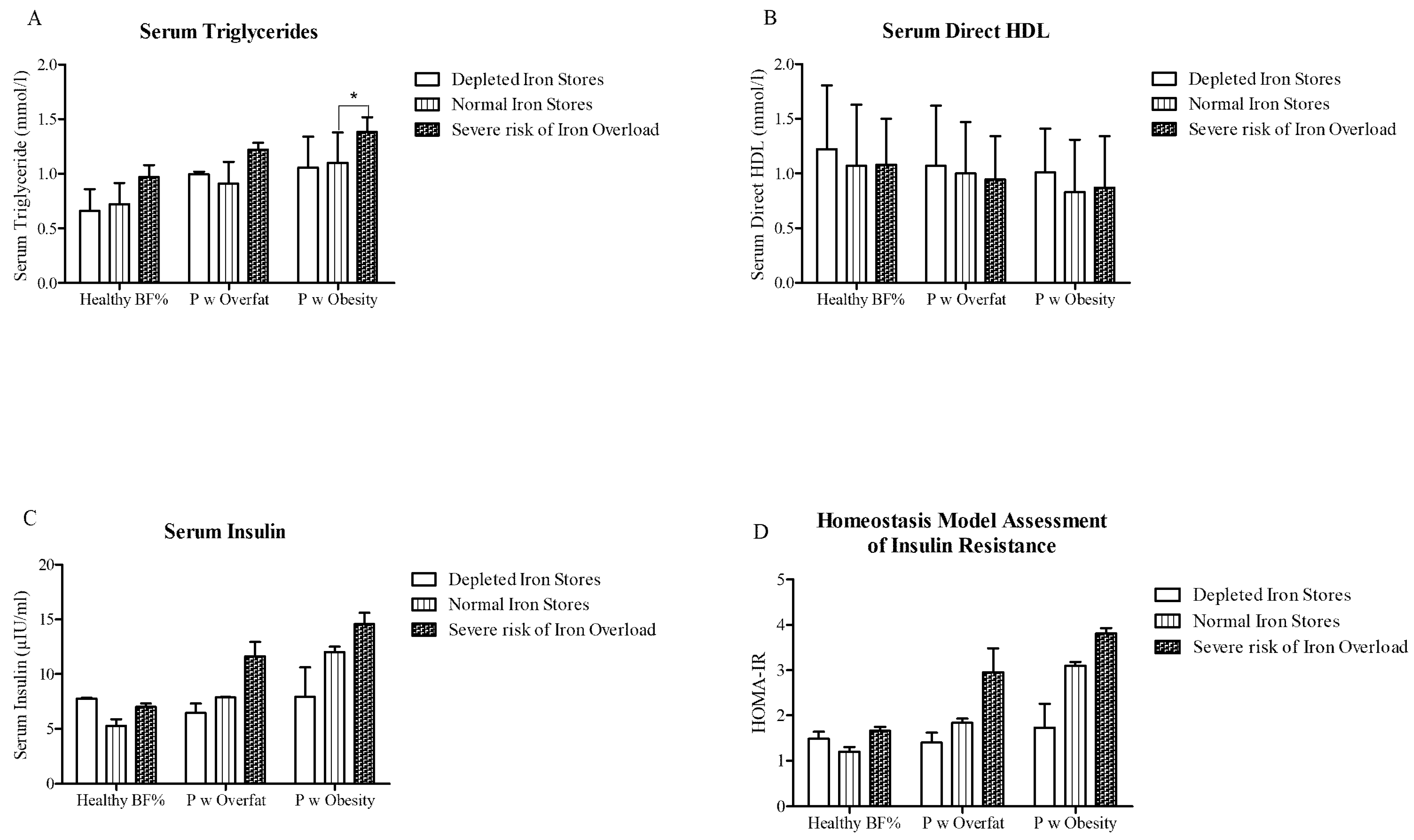 Nutrients 13 01539 g002 Nutrients 13 01539 g002