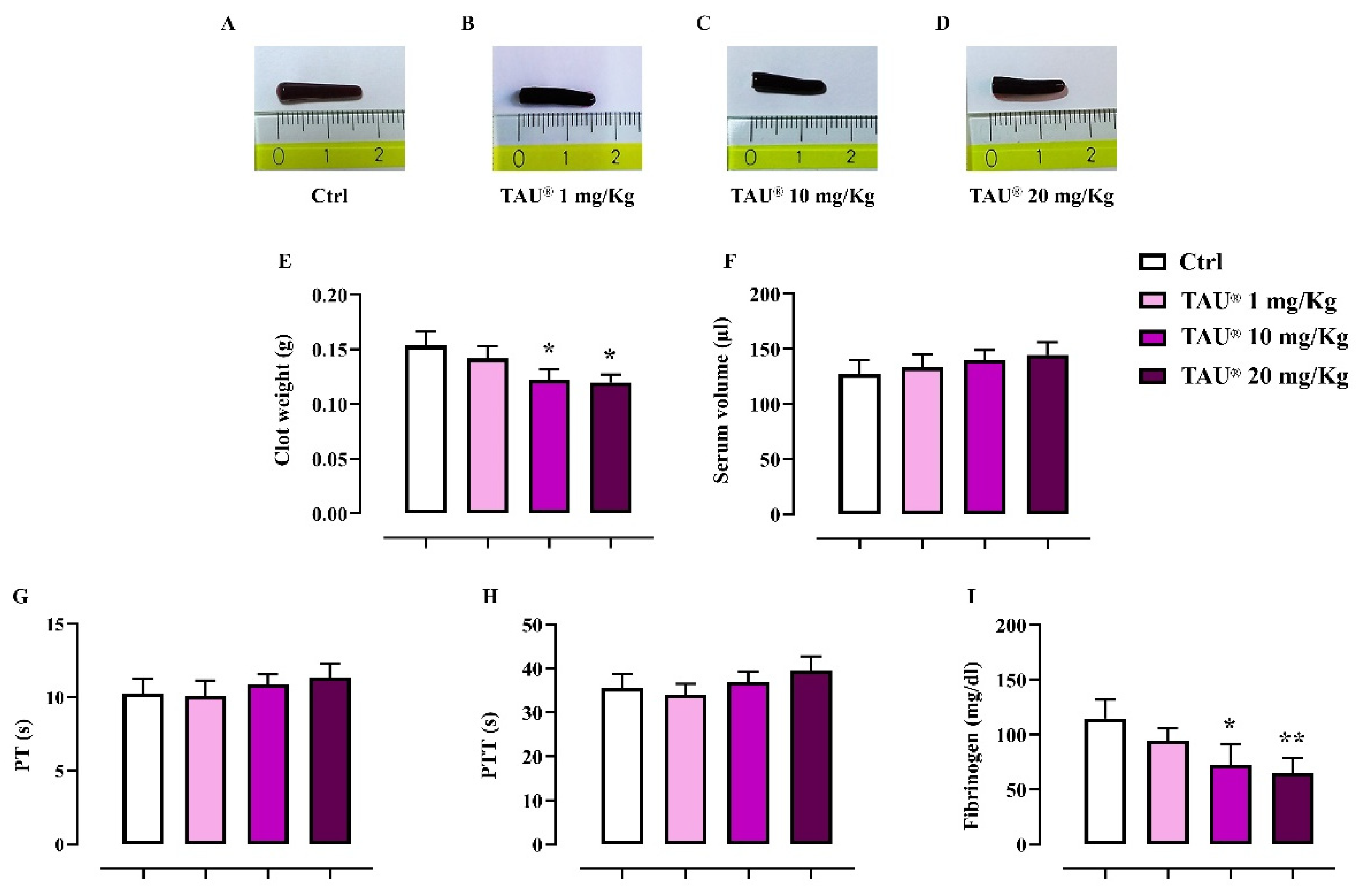Nutrients 13 01540 g011 Nutrients 13 01540 g011