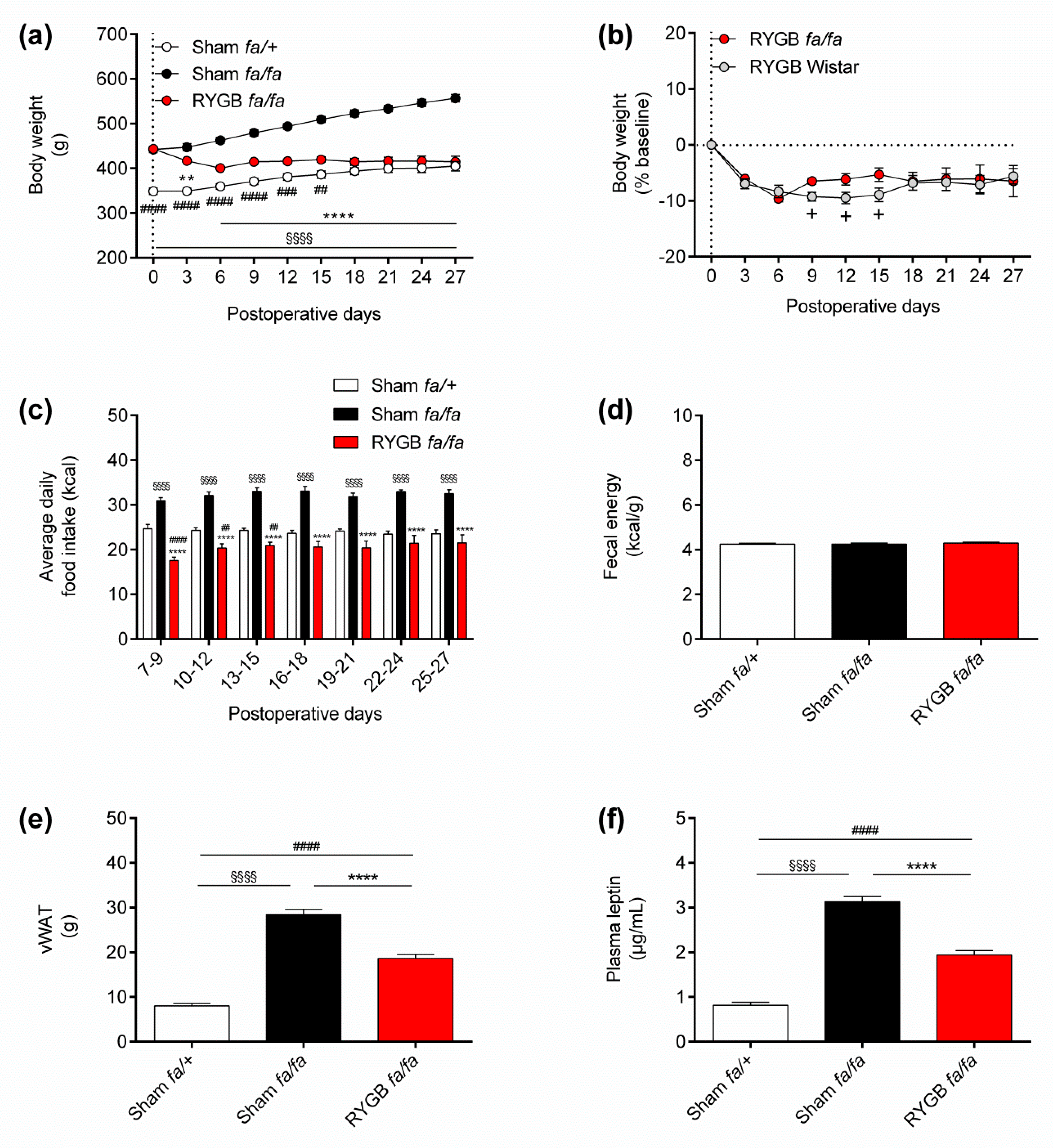 Nutrients 13 01544 g002