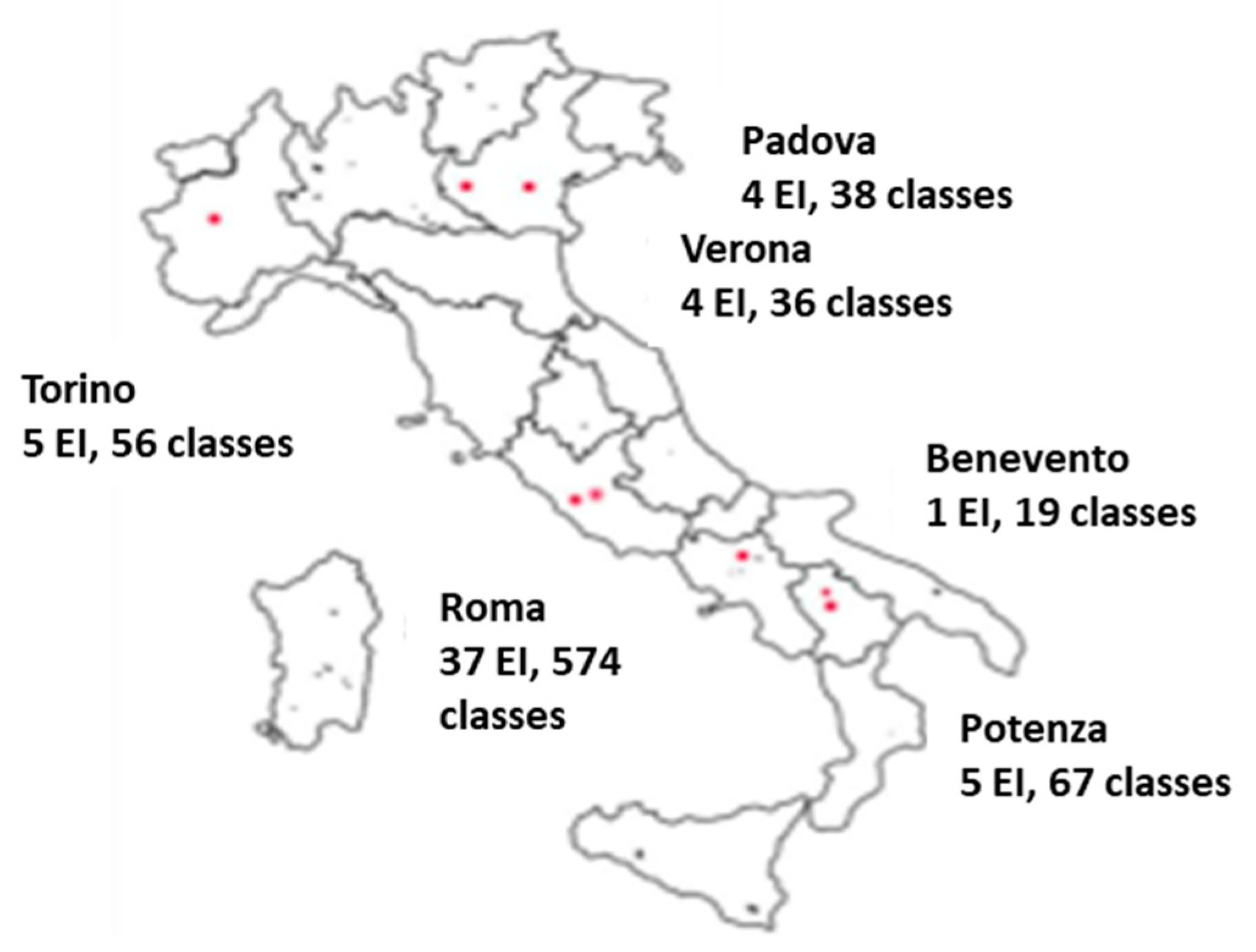 Nutrients 13 01547 g001 Nutrients 13 01547 g001