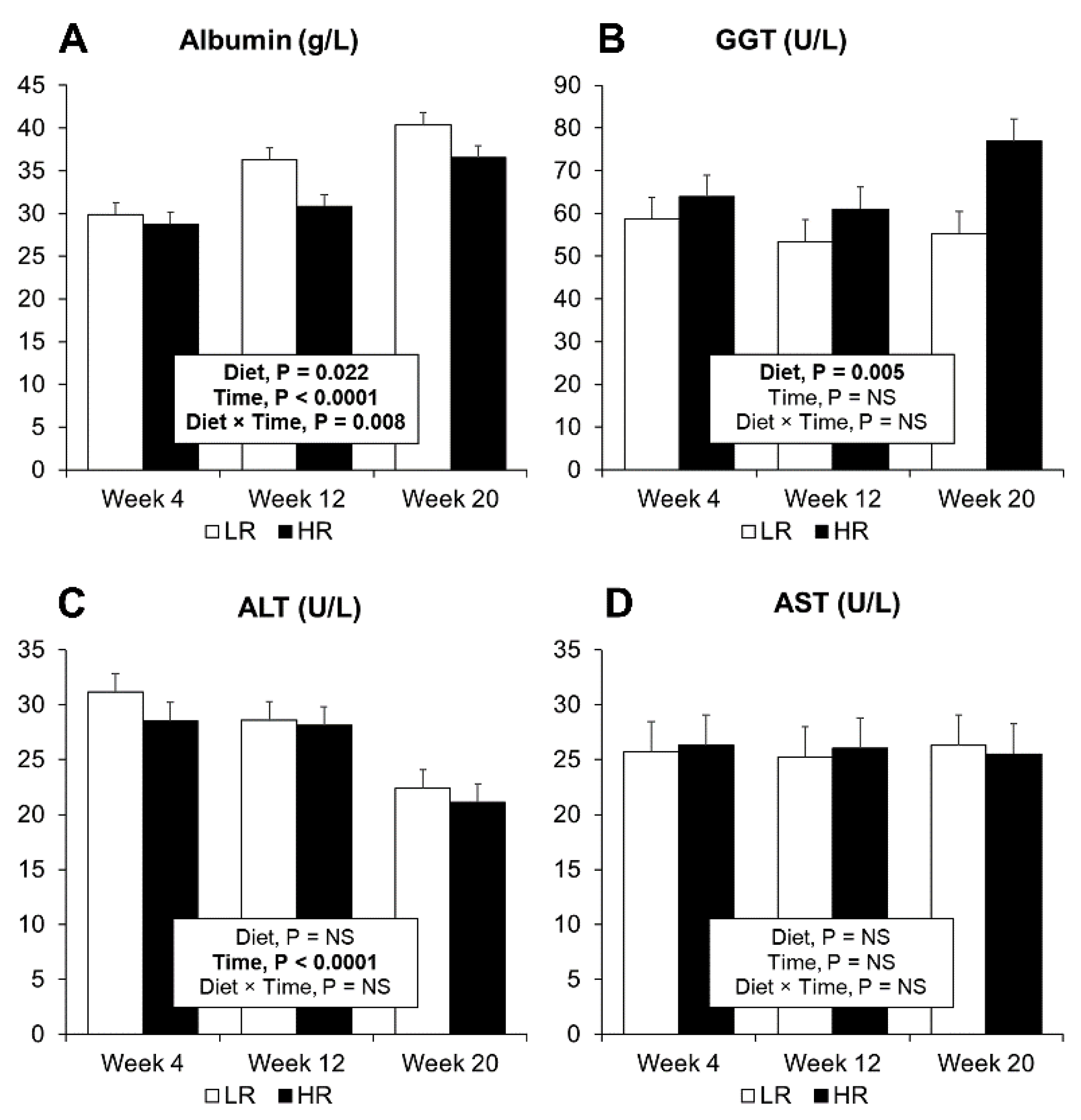 Nutrients 13 01560 g004 Nutrients 13 01560 g004
