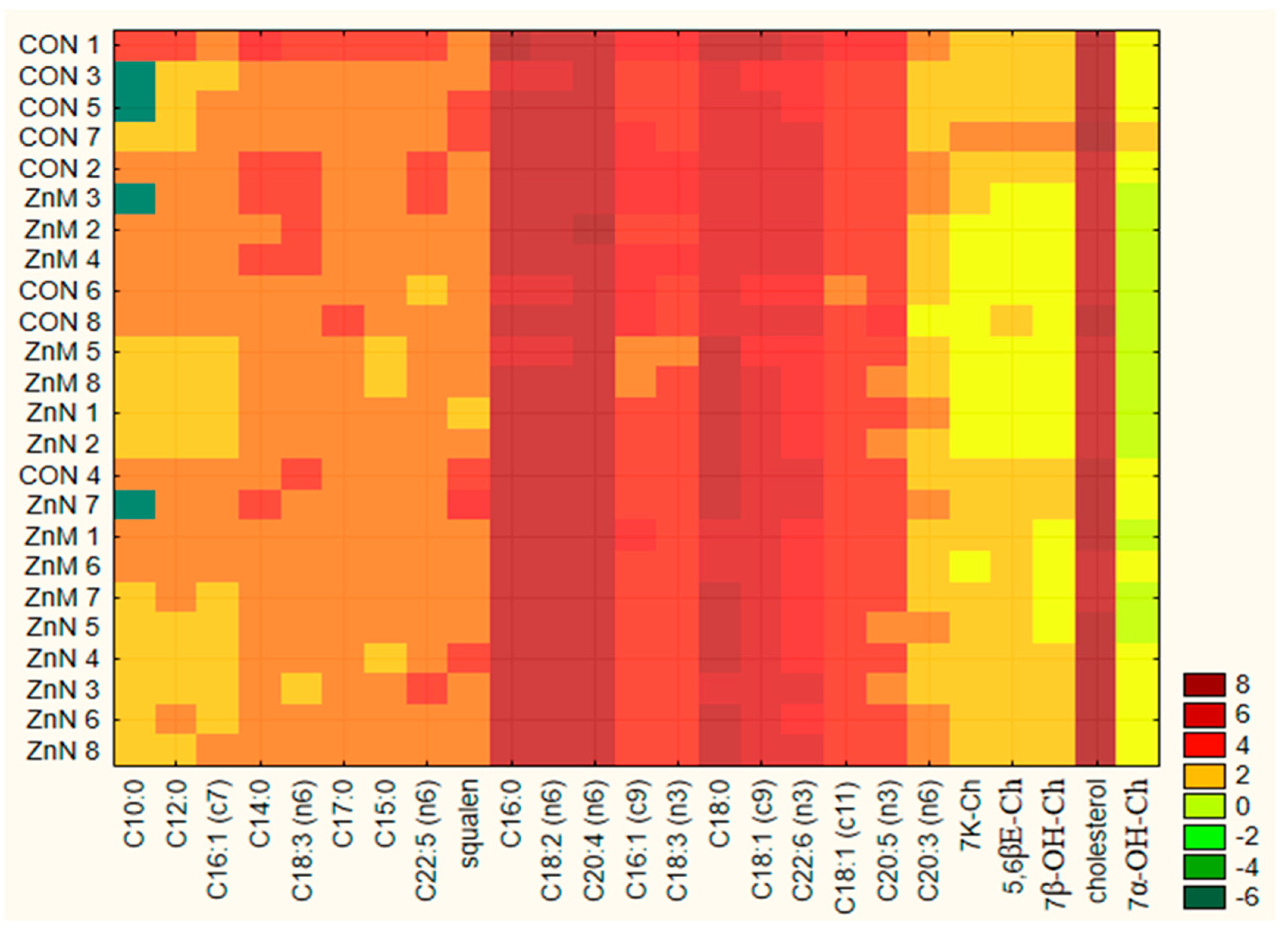 Nutrients 13 01563 g002 Nutrients 13 01563 g002
