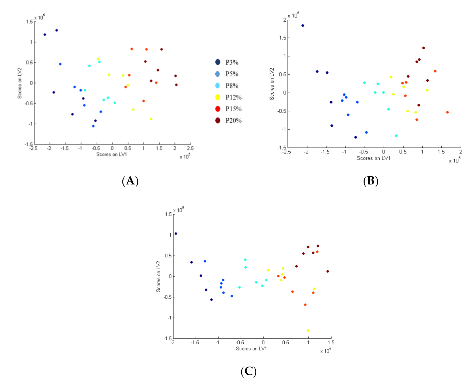 Nutrients 13 01567 g002 Nutrients 13 01567 g002