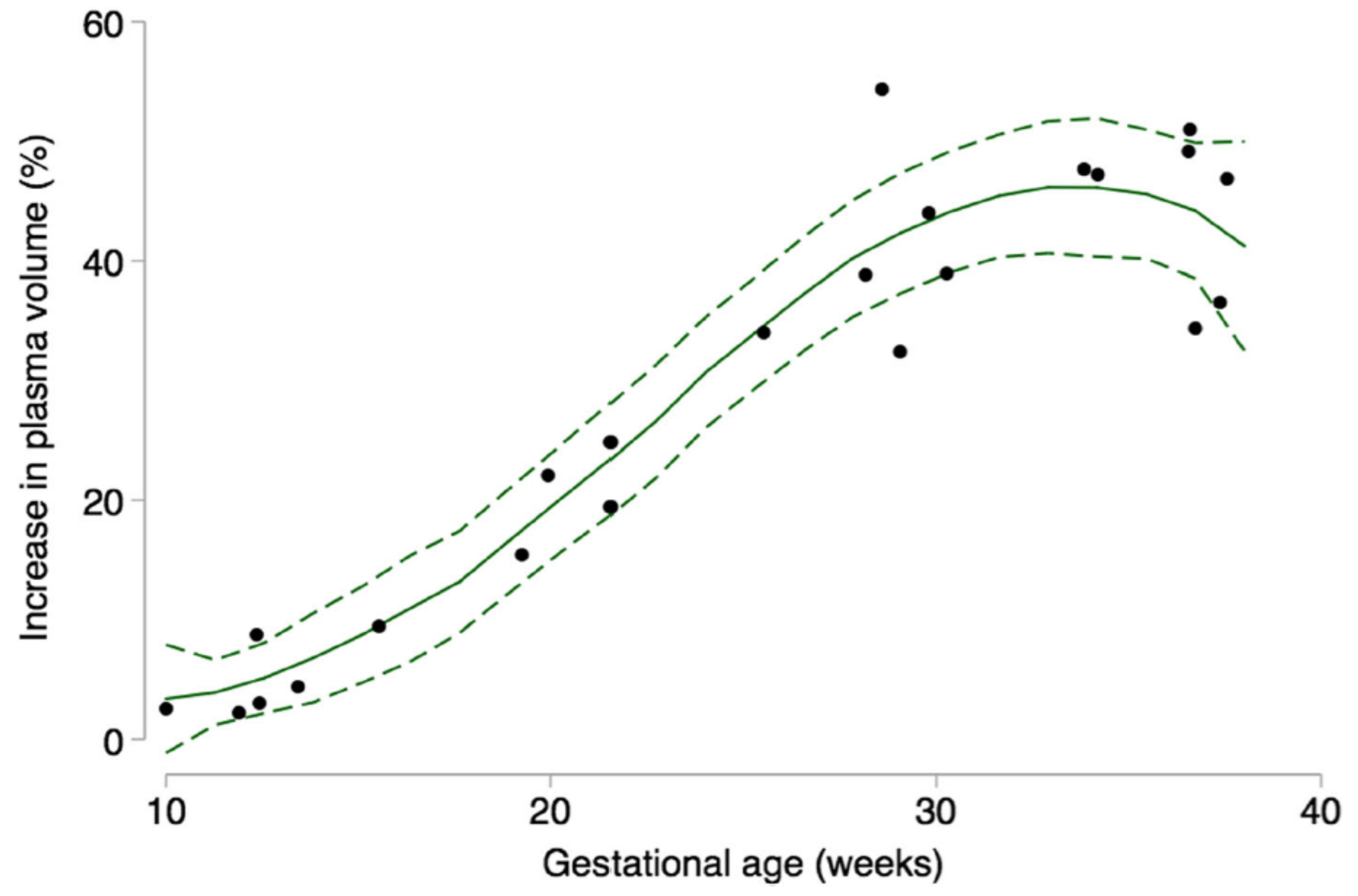 Nutrients 13 01572 g001 Nutrients 13 01572 g001