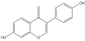 Nutrients 13 01609 i001 Nutrients 13 01609 i001