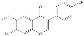 Nutrients 13 01609 i006 Nutrients 13 01609 i006