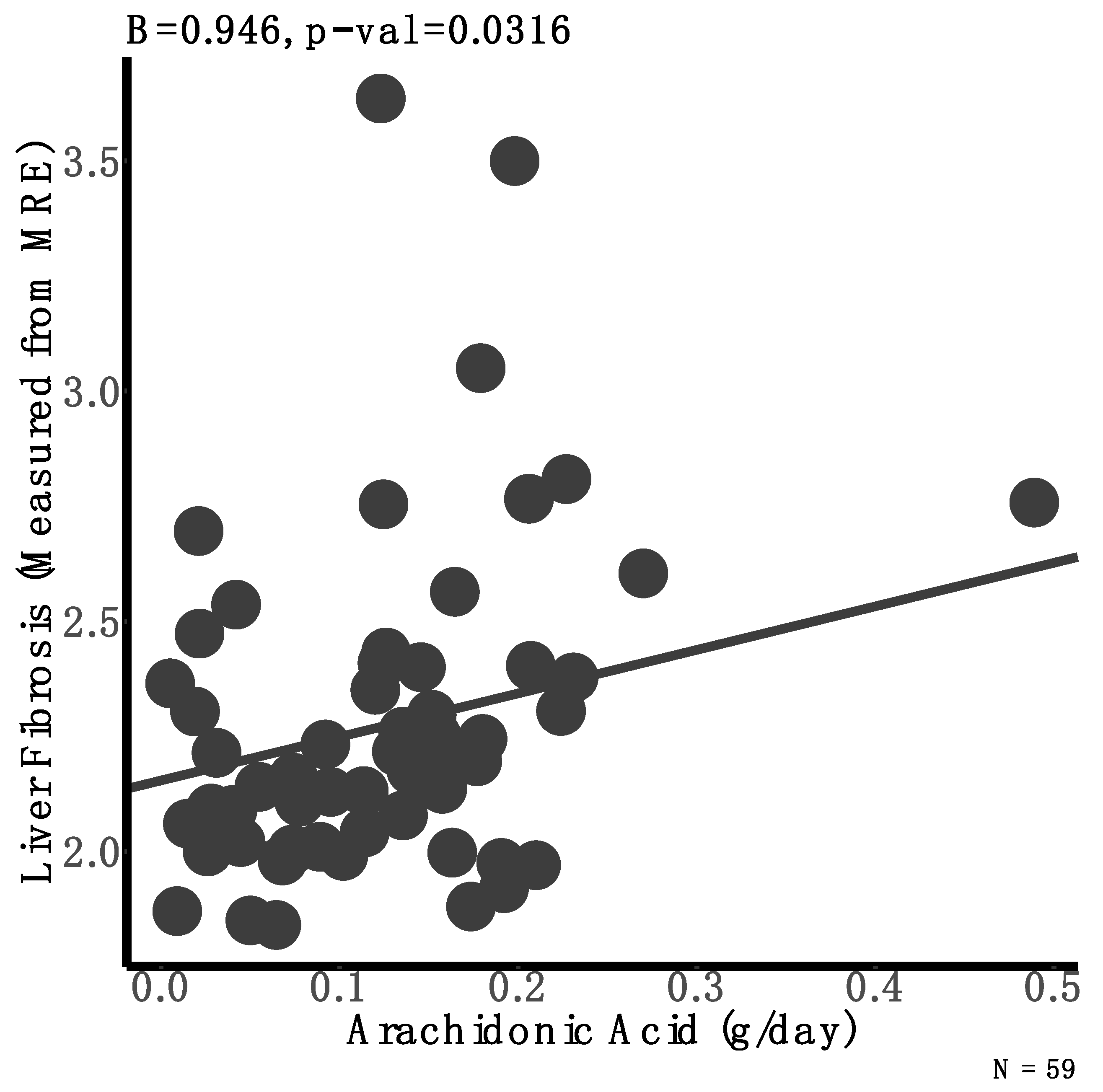 Nutrients 13 01621 g001