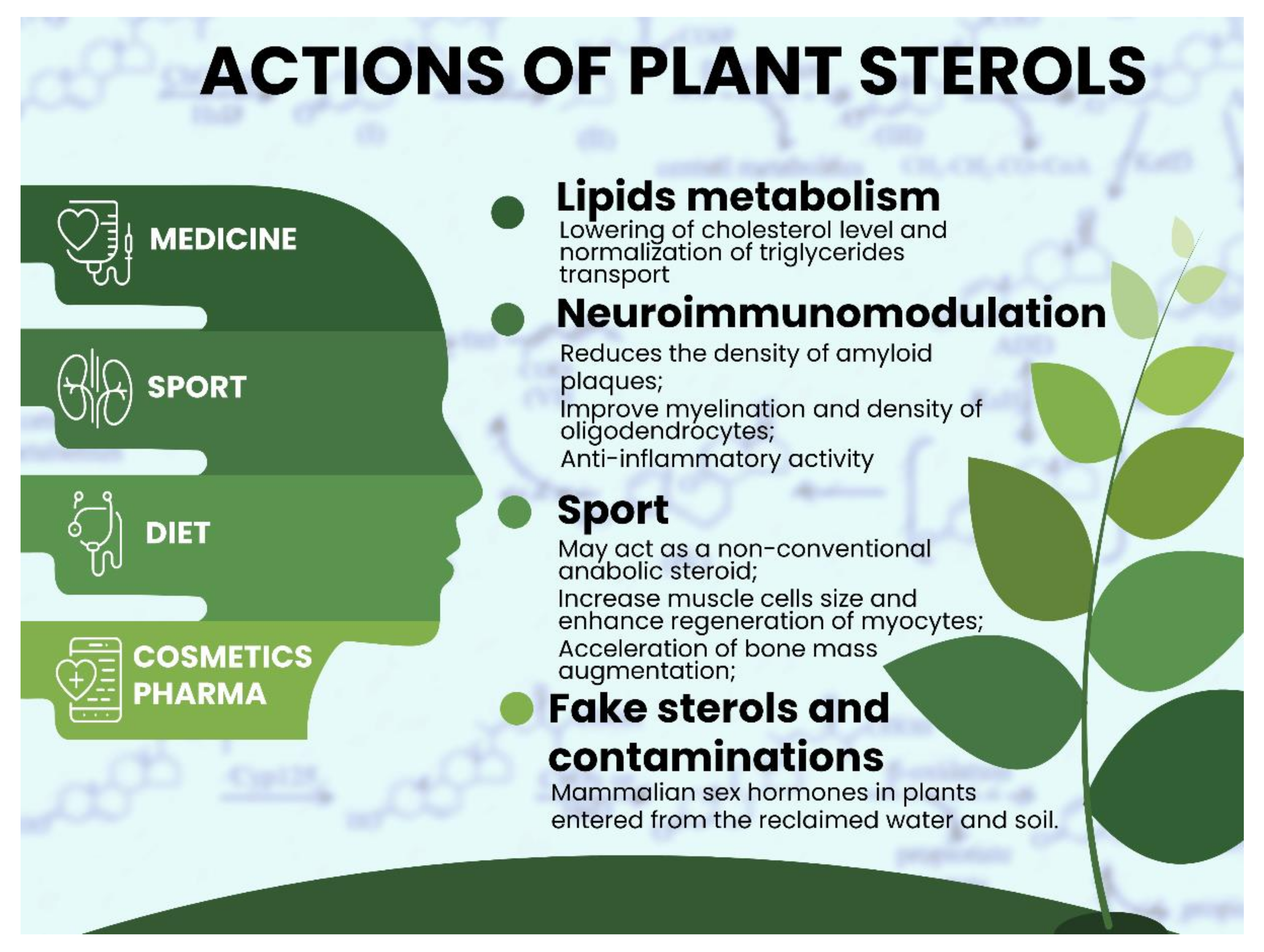 How We Improved Our female steroids side effects In One Week