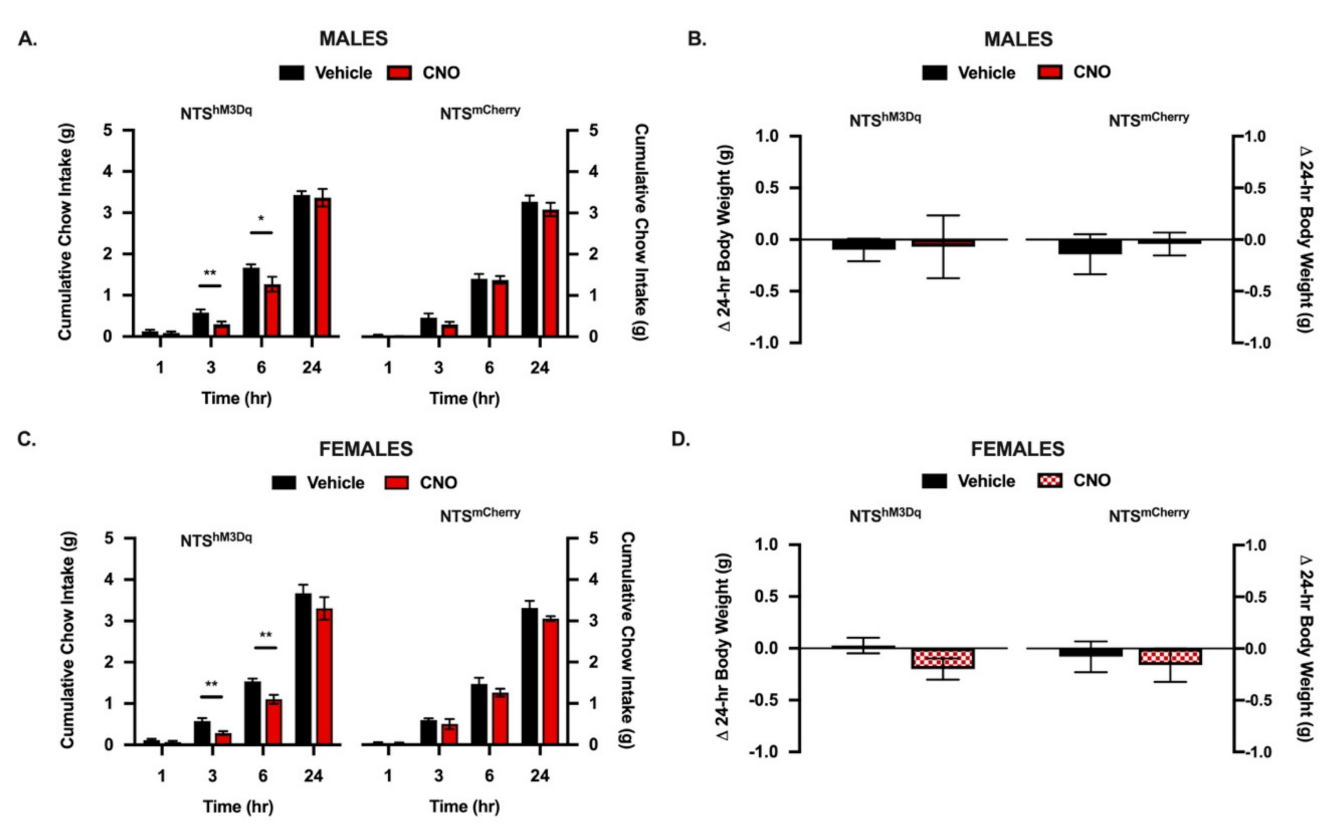 Nutrients 13 01642 g004 Nutrients 13 01642 g004