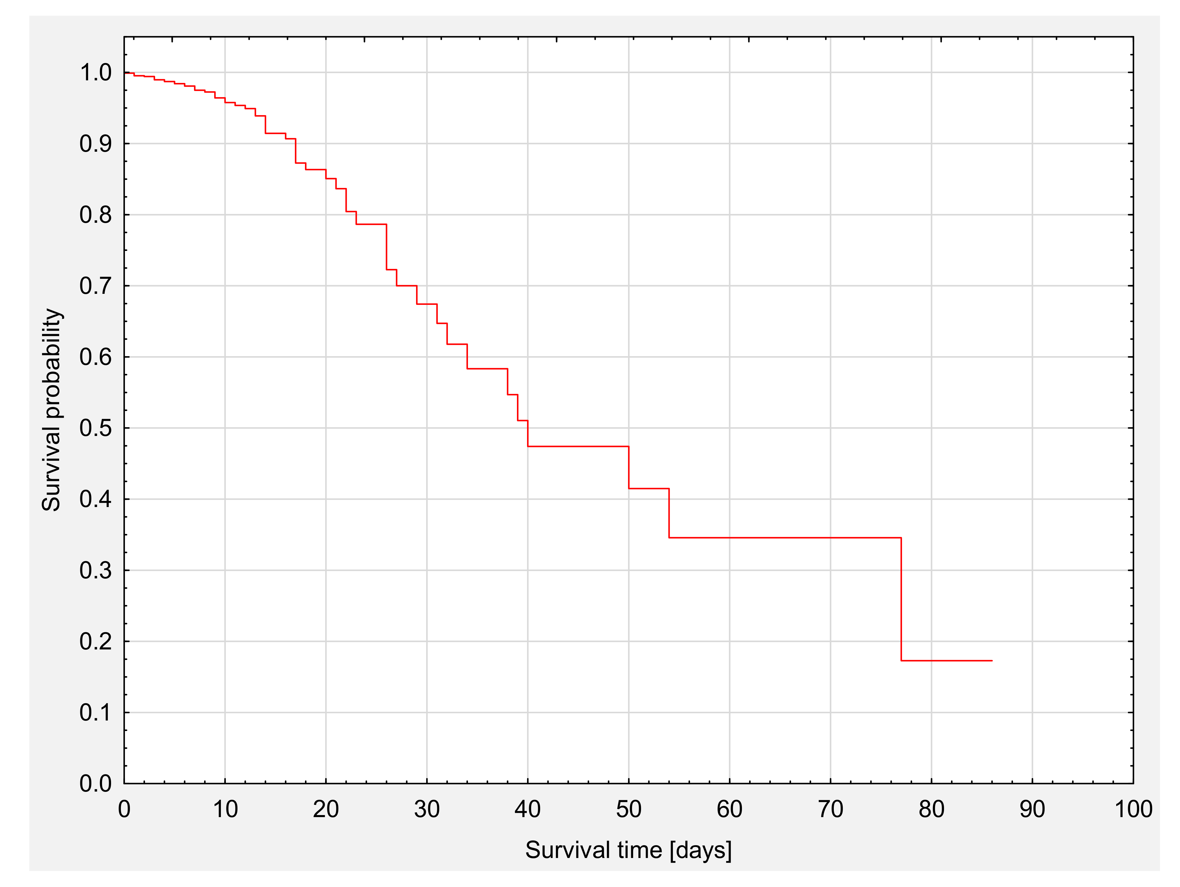 Nutrients 13 01669 g001 Nutrients 13 01669 g001