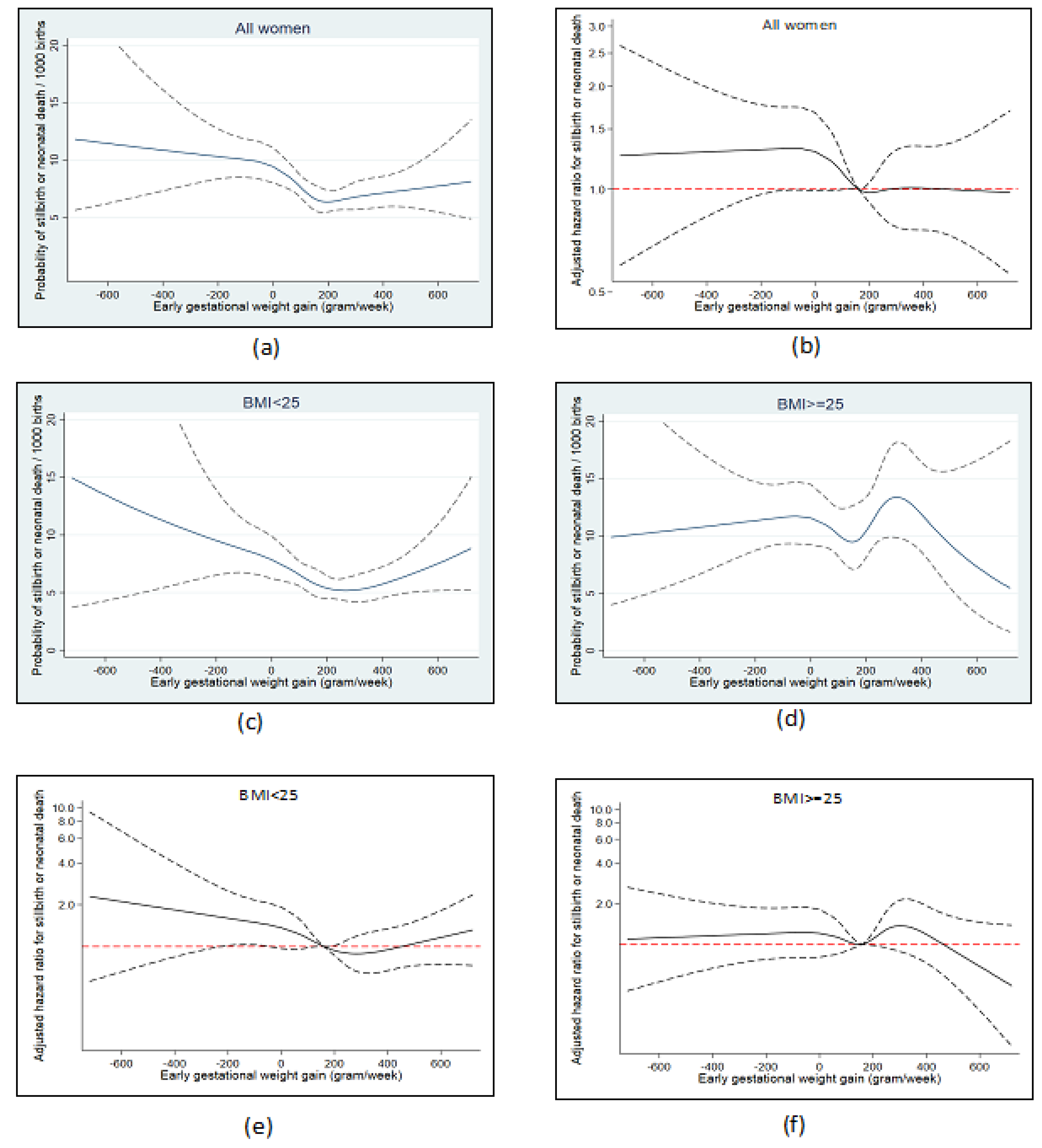 Nutrients 13 01676 g002