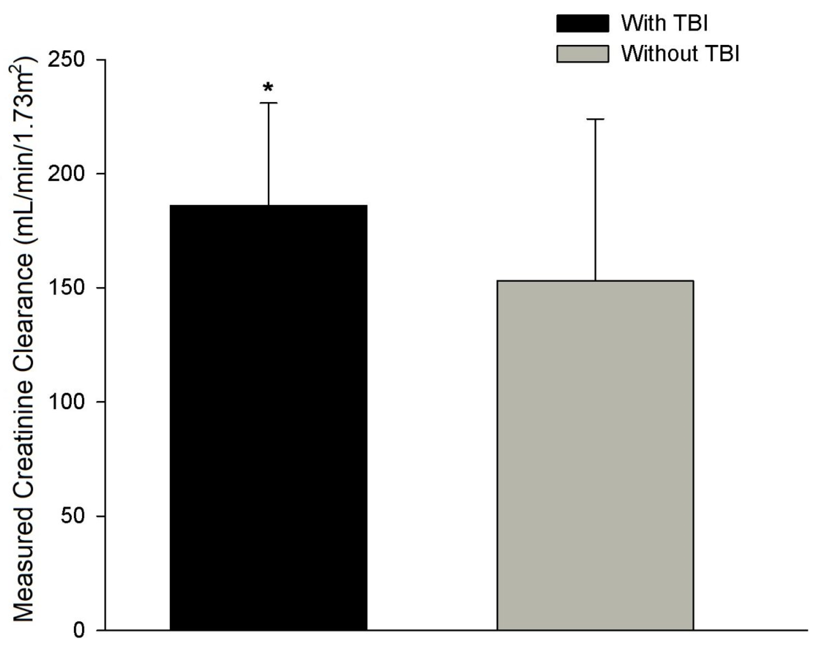 Nutrients 13 01681 g001 Nutrients 13 01681 g001