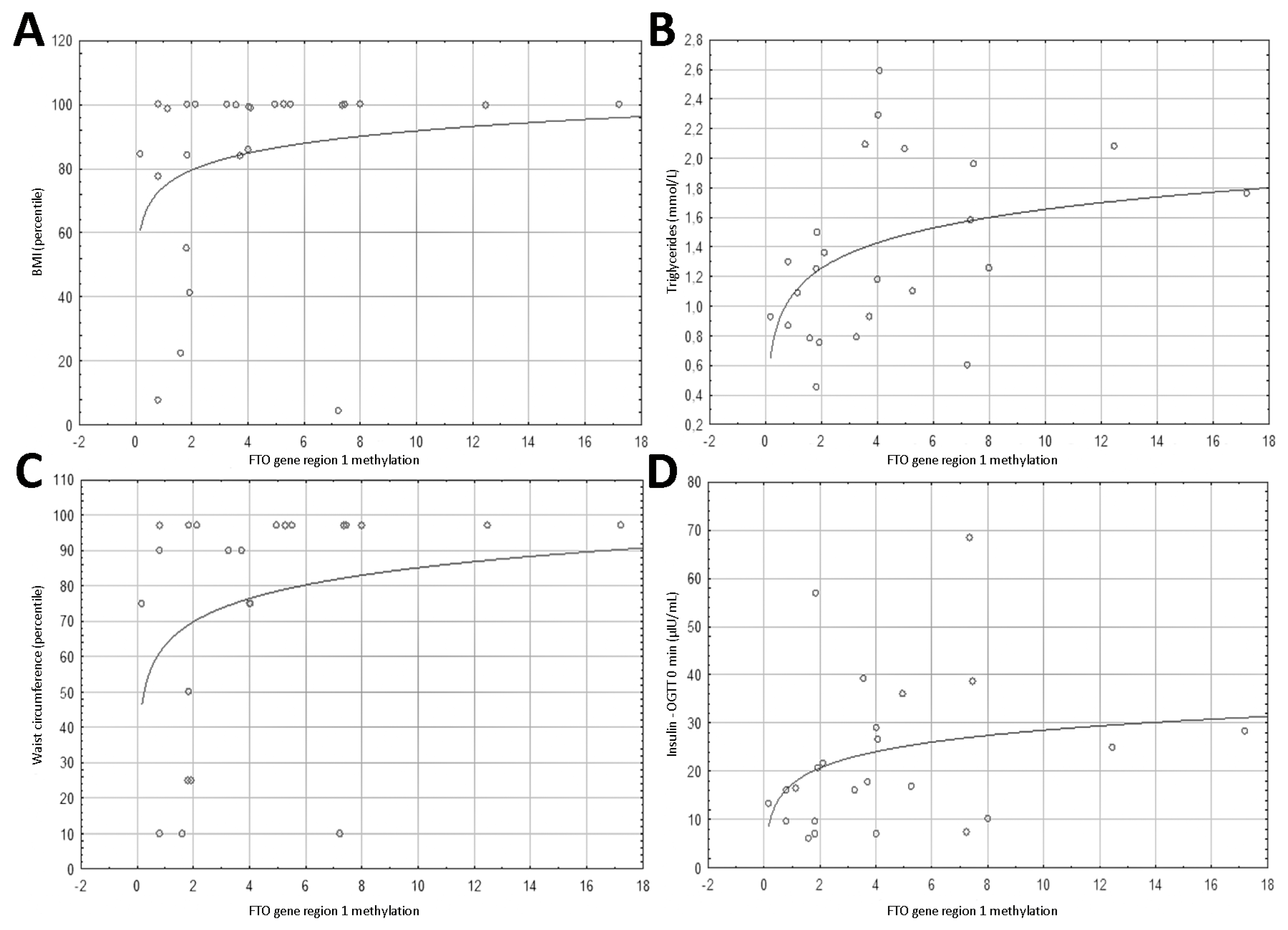 Nutrients 13 01683 g001