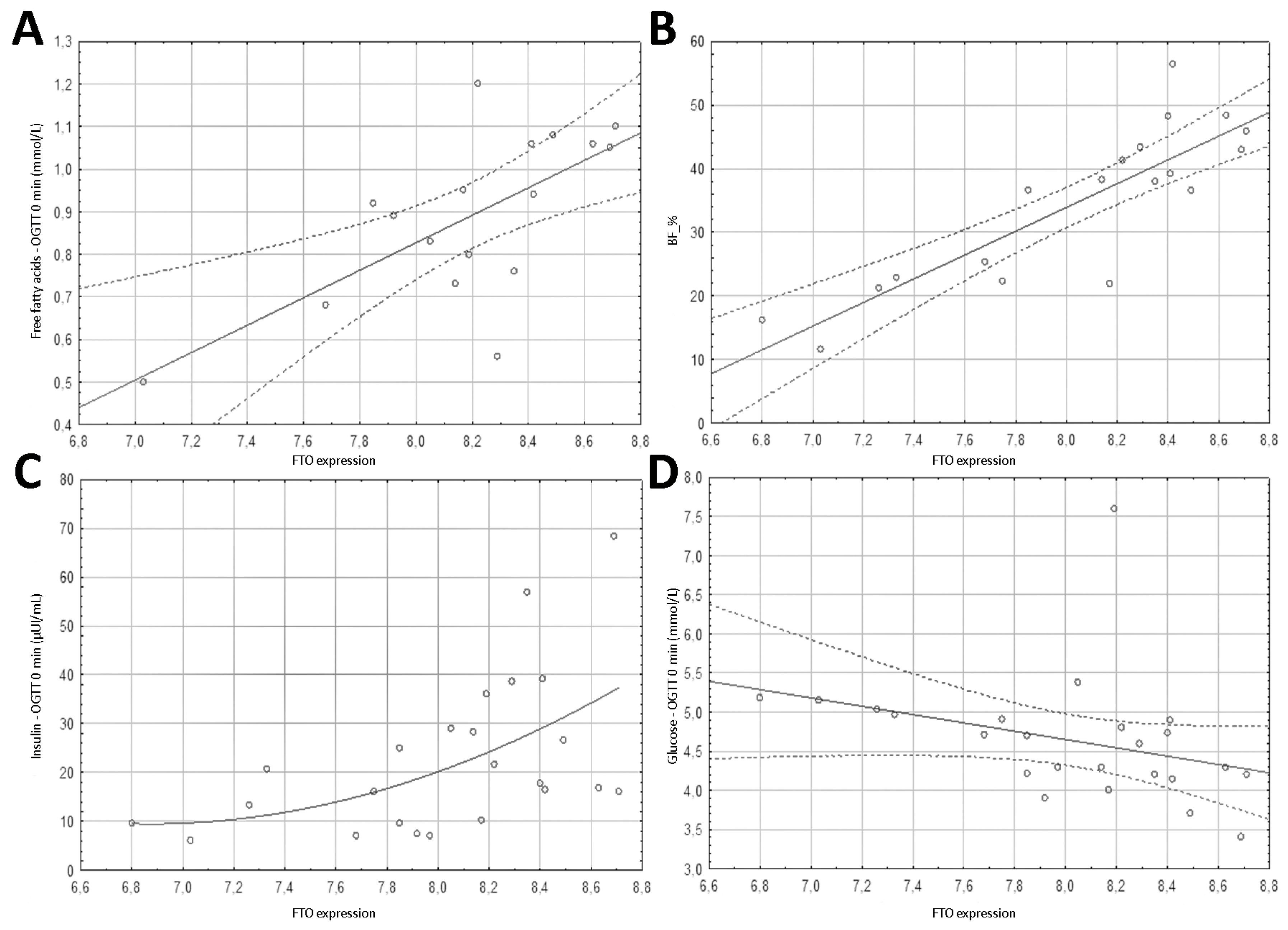 Nutrients 13 01683 g002