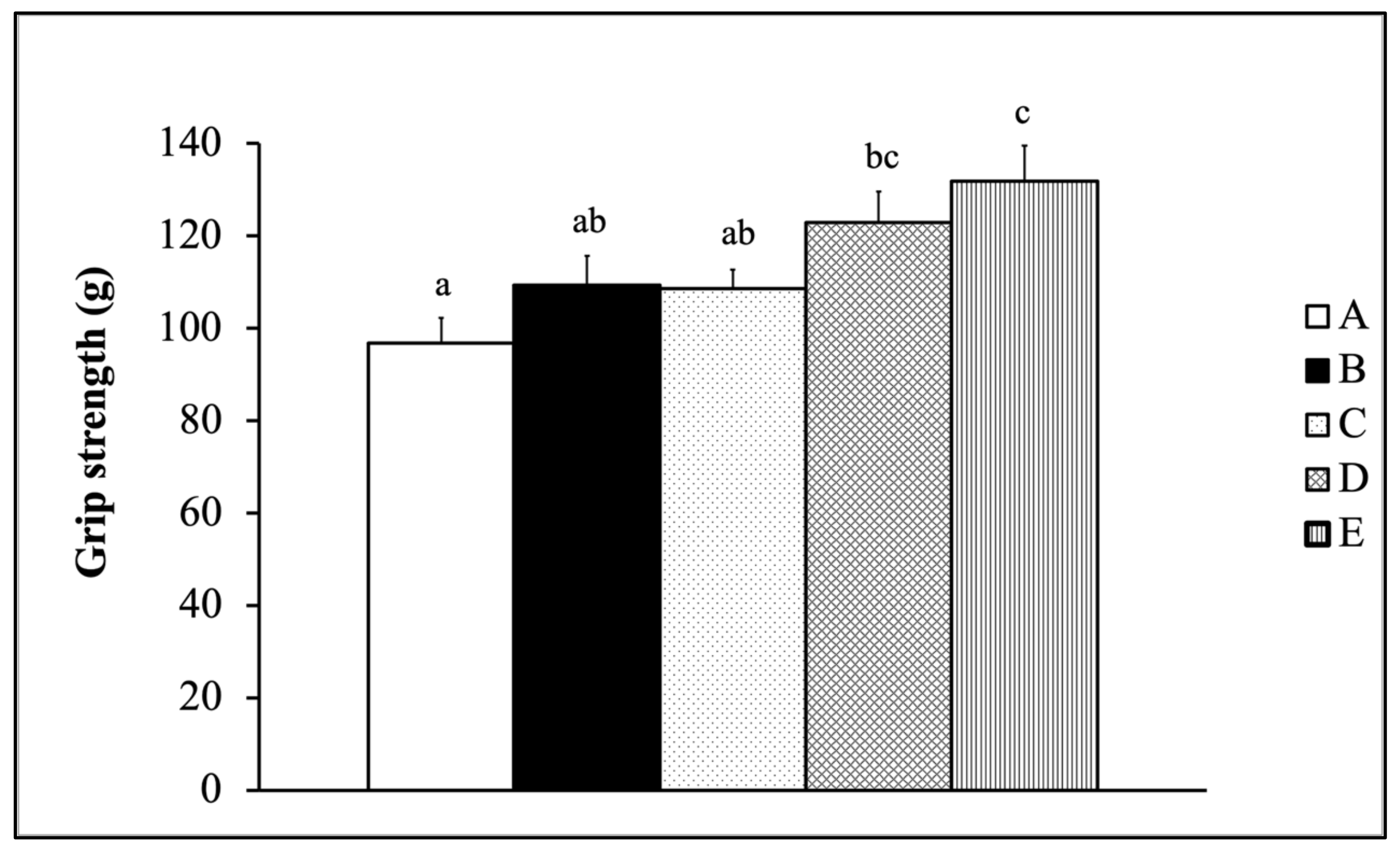 Nutrients 13 01688 g001 Nutrients 13 01688 g001