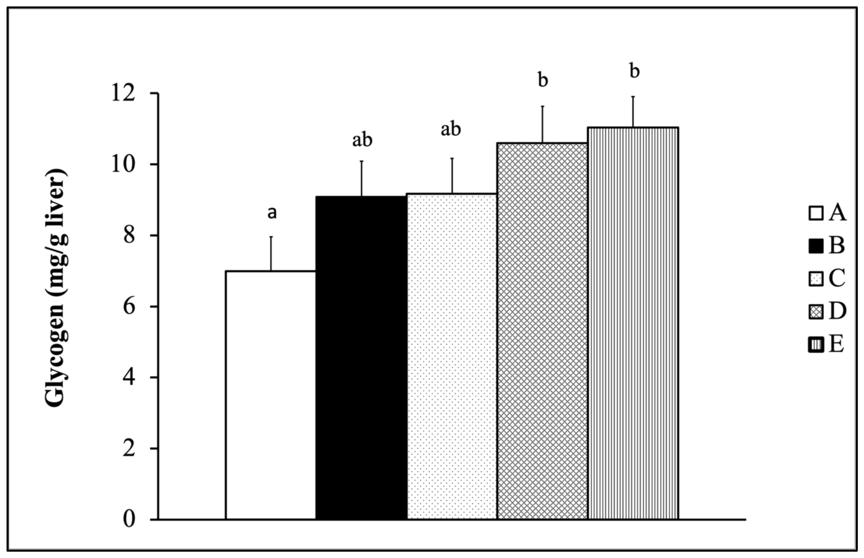 Nutrients 13 01688 g004 Nutrients 13 01688 g004