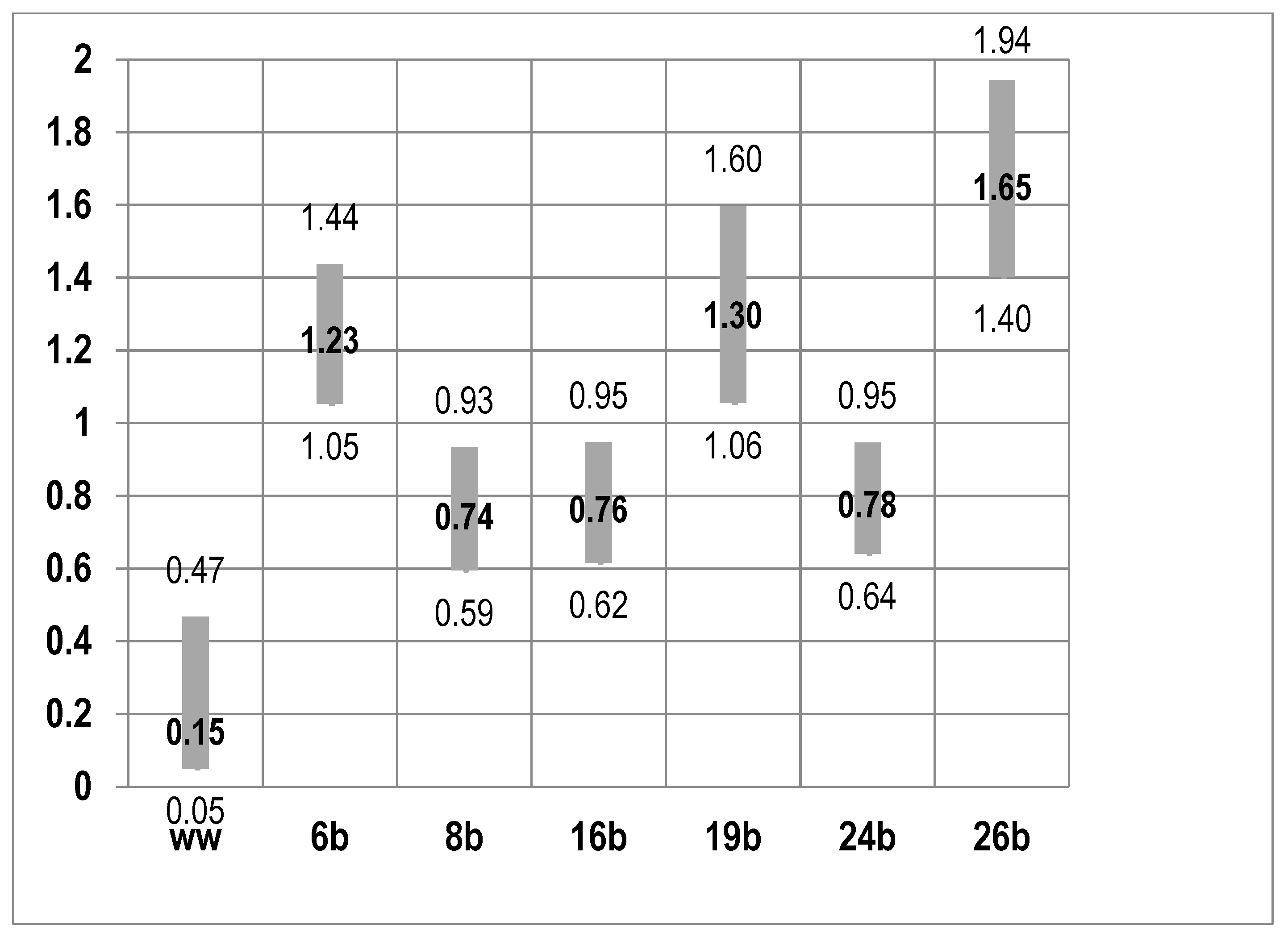 Nutrients 13 01690 g002 Nutrients 13 01690 g002