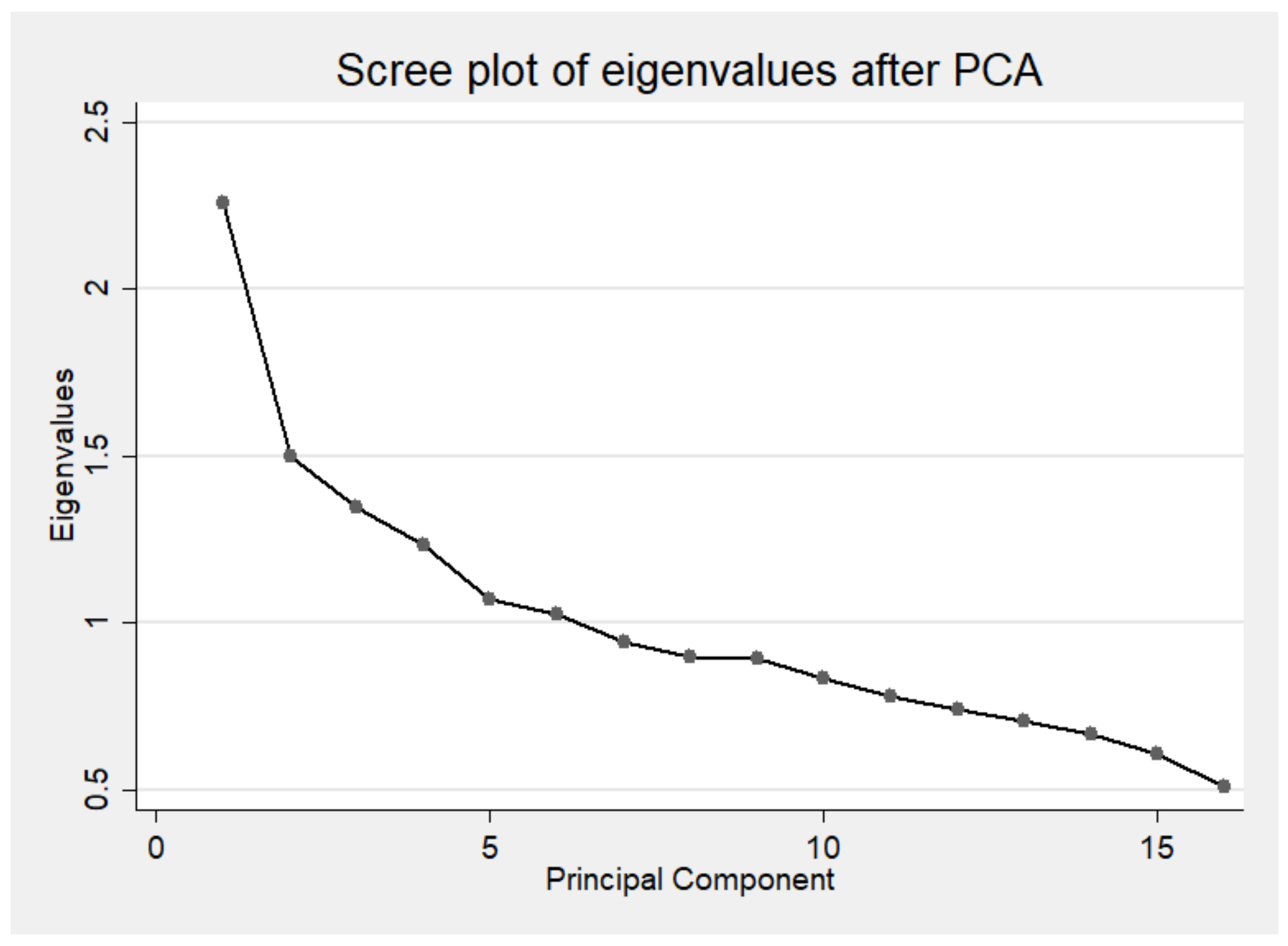 Nutrients 13 01698 g001 Nutrients 13 01698 g001