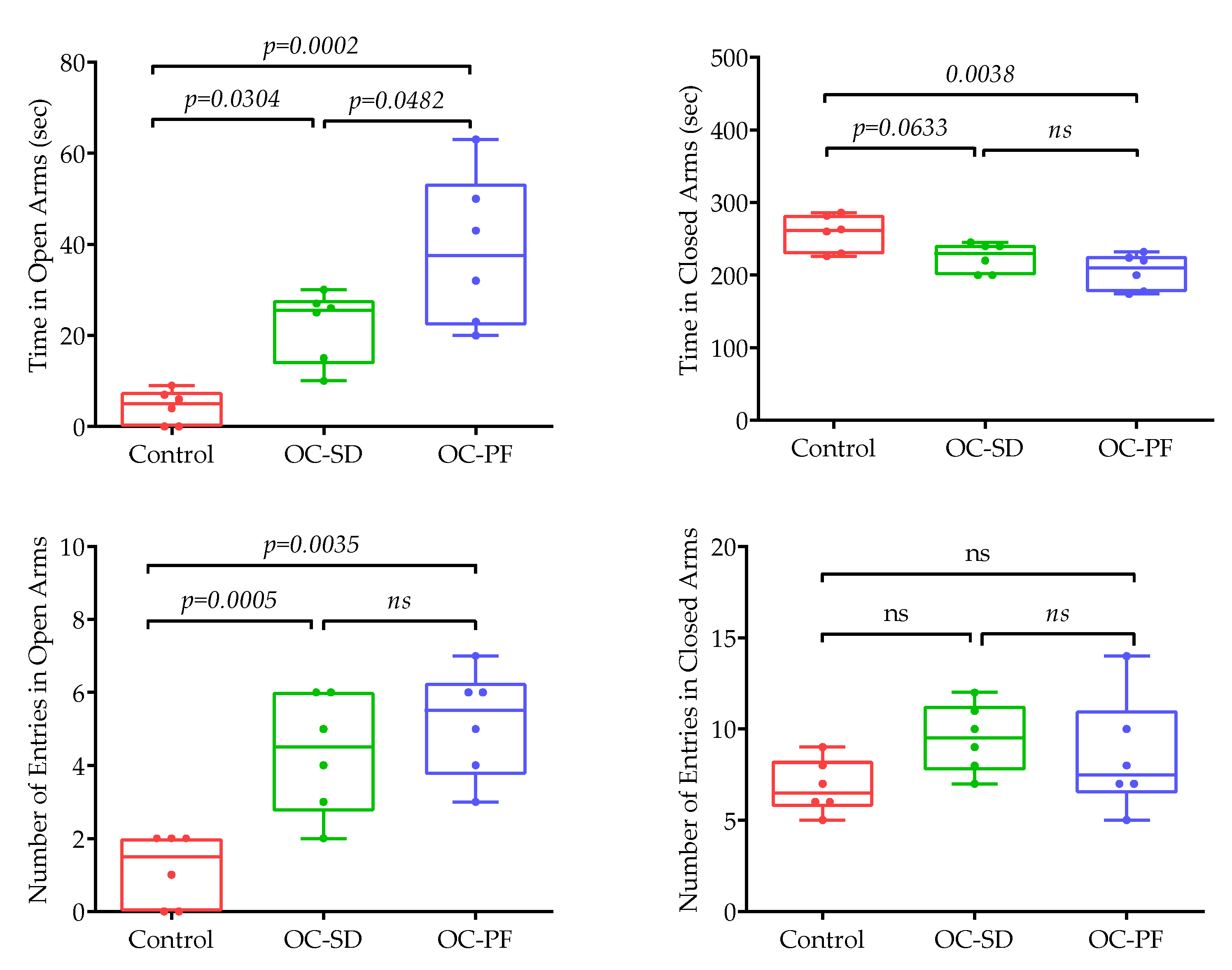 Nutrients 13 01702 g003 Nutrients 13 01702 g003