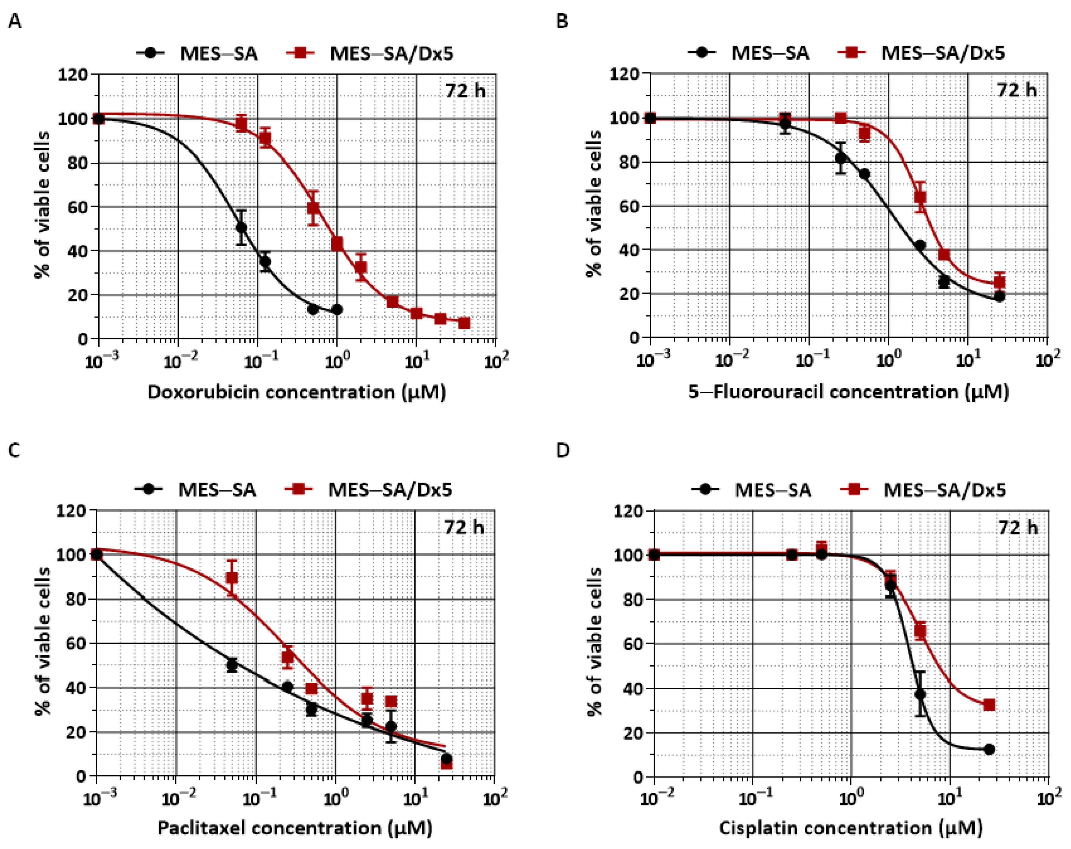 Nutrients 13 01719 g001