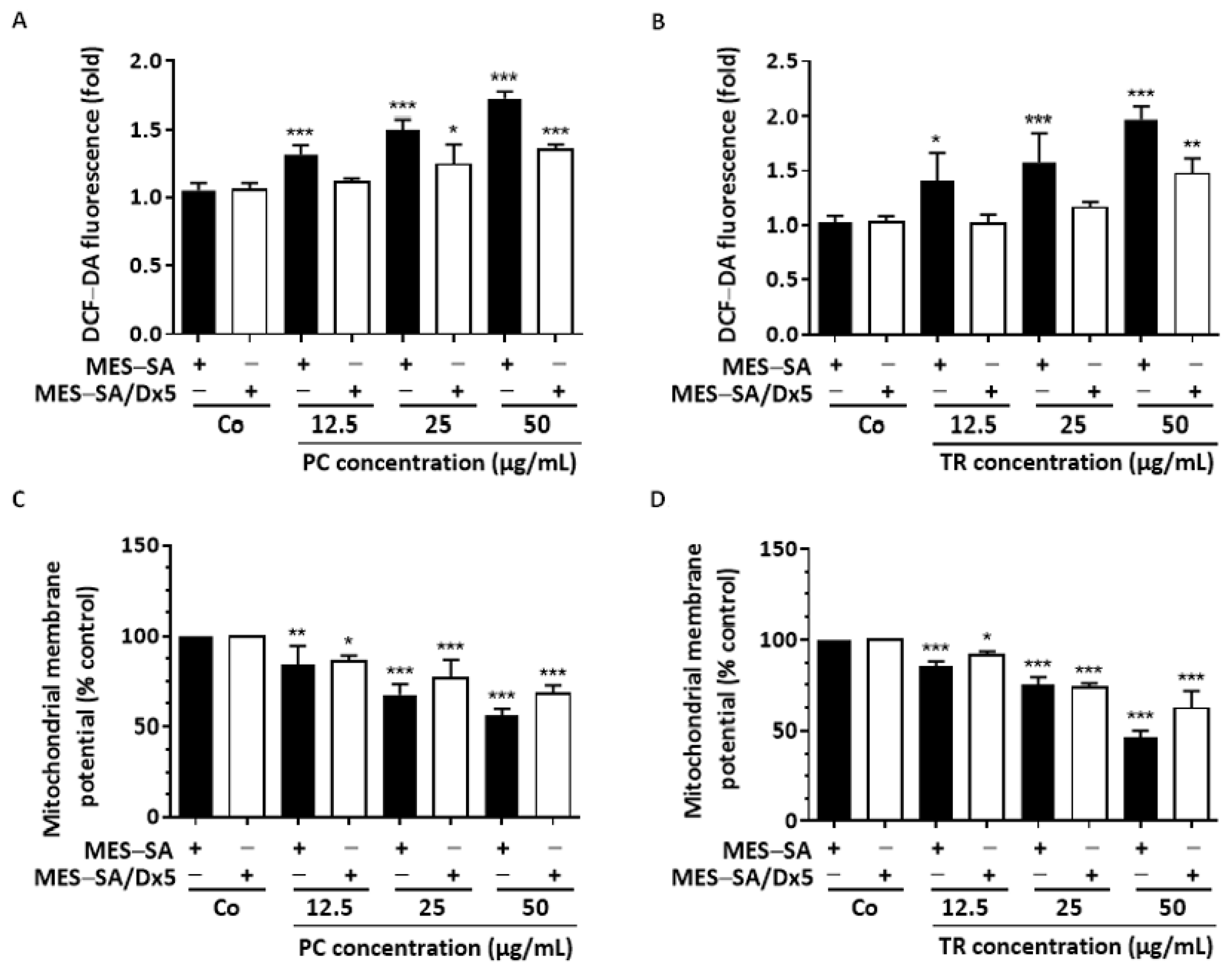 Nutrients 13 01719 g008