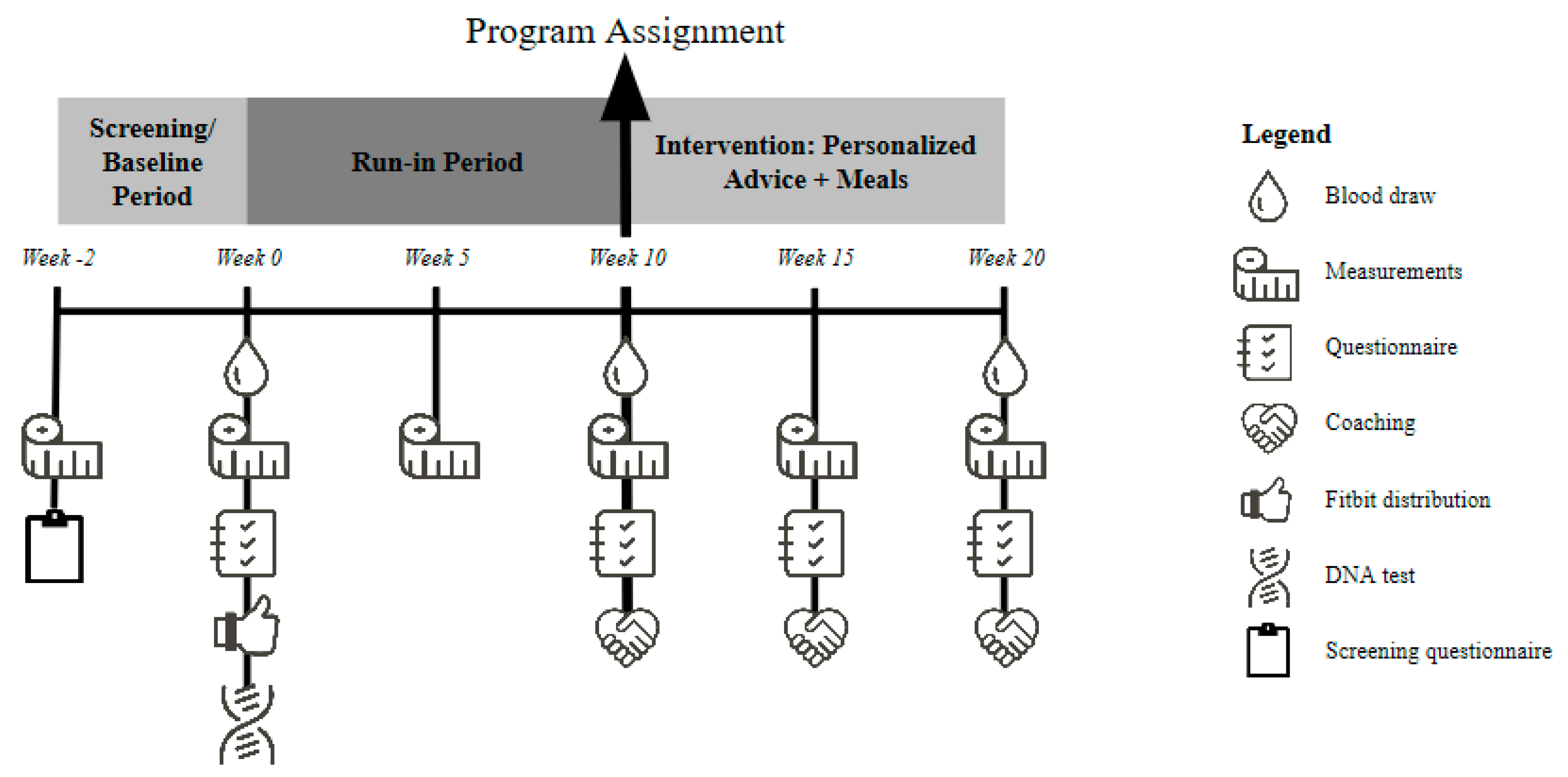 Nutrients 13 01763 g001 Nutrients 13 01763 g001