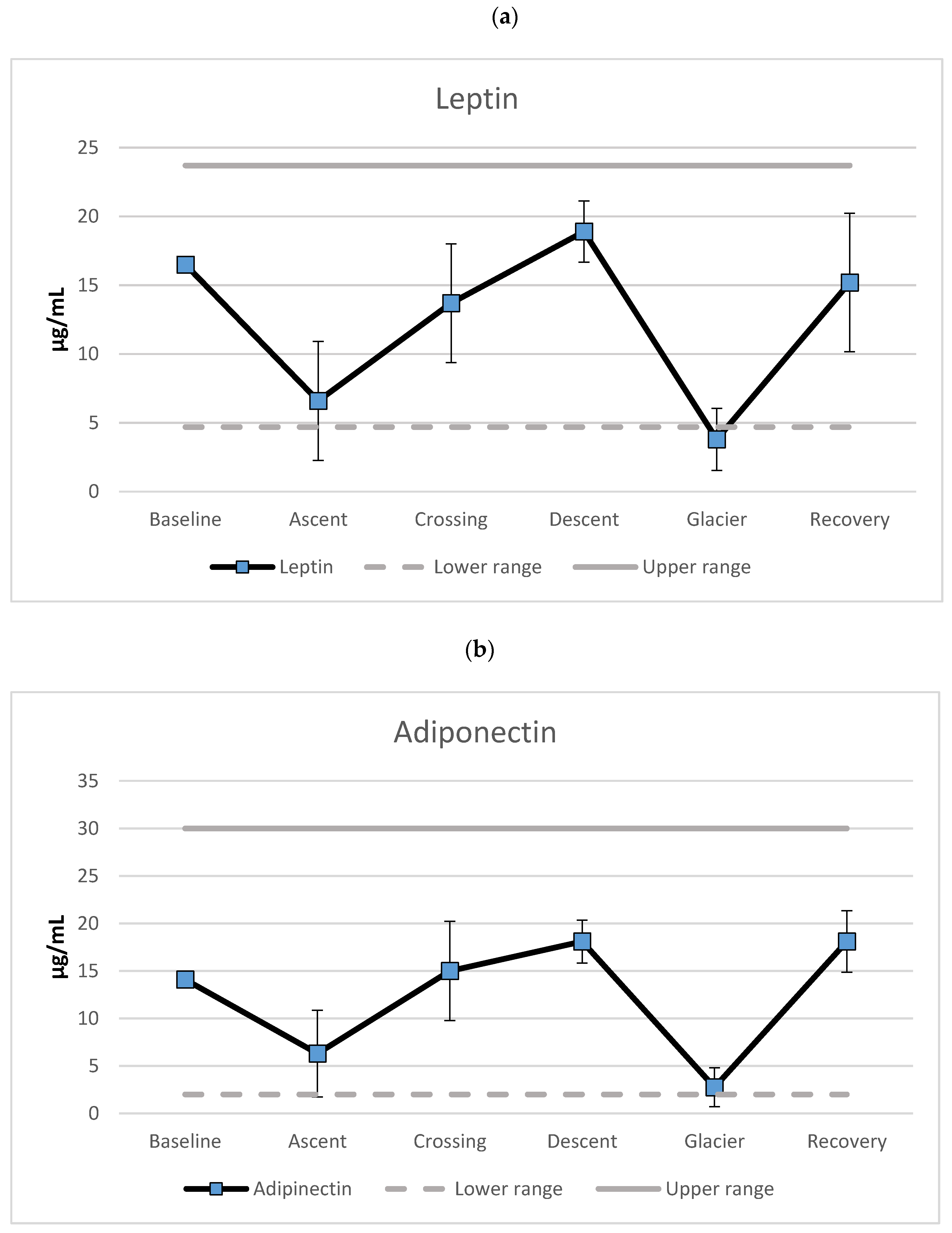 Nutrients 13 01777 g001 Nutrients 13 01777 g001