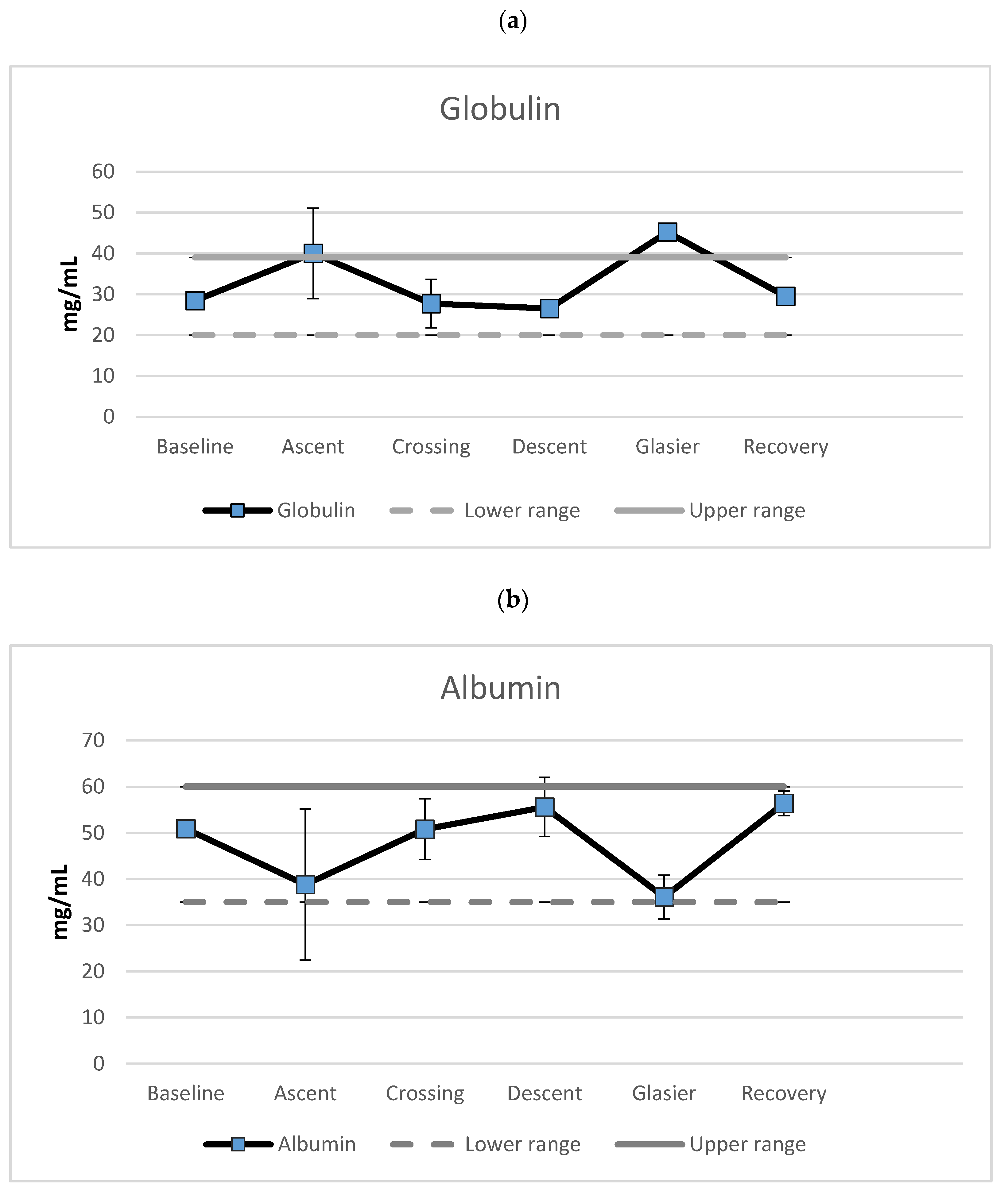 Nutrients 13 01777 g002a Nutrients 13 01777 g002a
