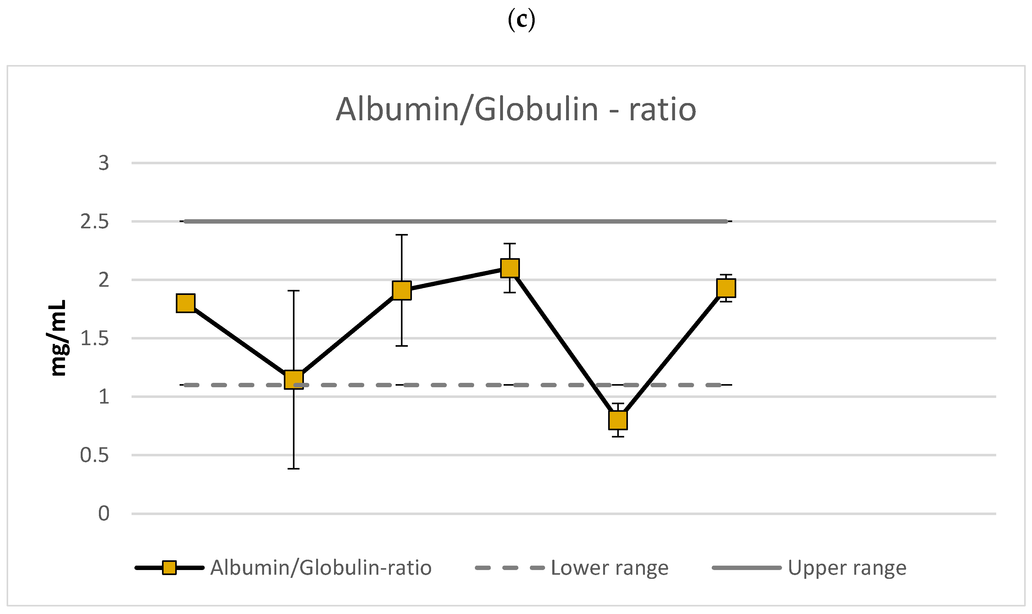 Nutrients 13 01777 g002b Nutrients 13 01777 g002b
