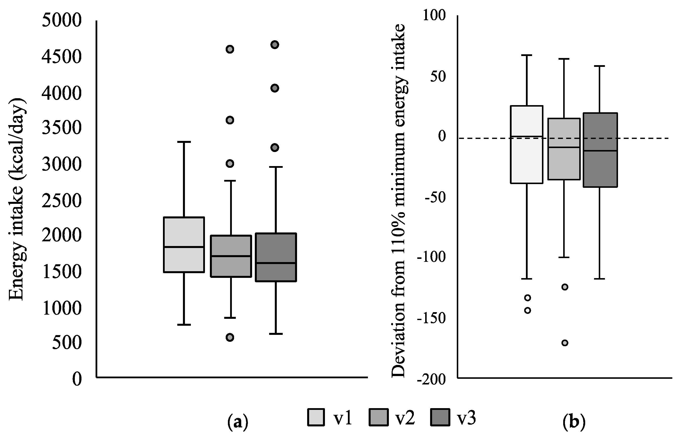 Nutrients 13 01801 g001 Nutrients 13 01801 g001