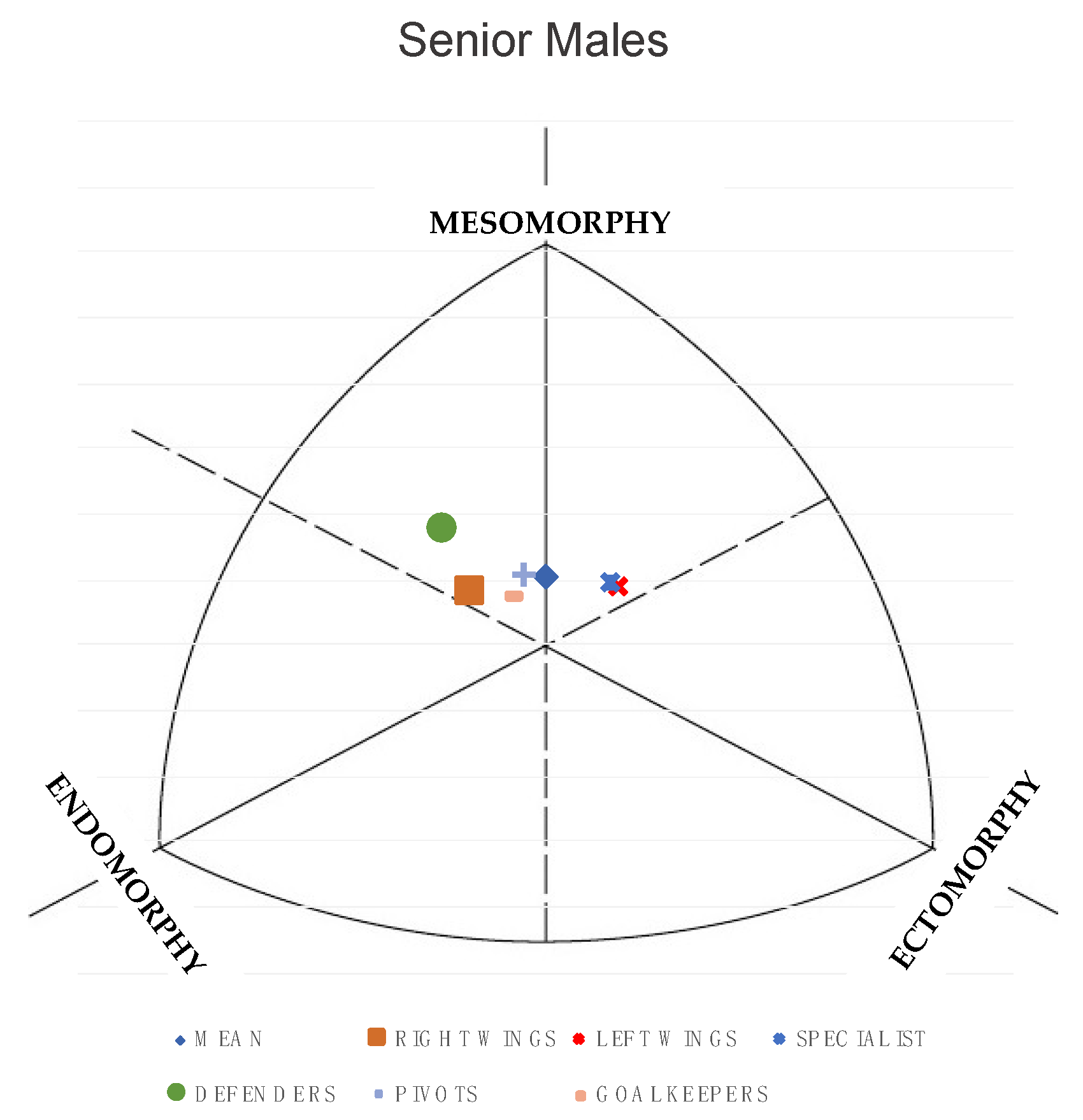 Nutrients 13 01817 g001 Nutrients 13 01817 g001