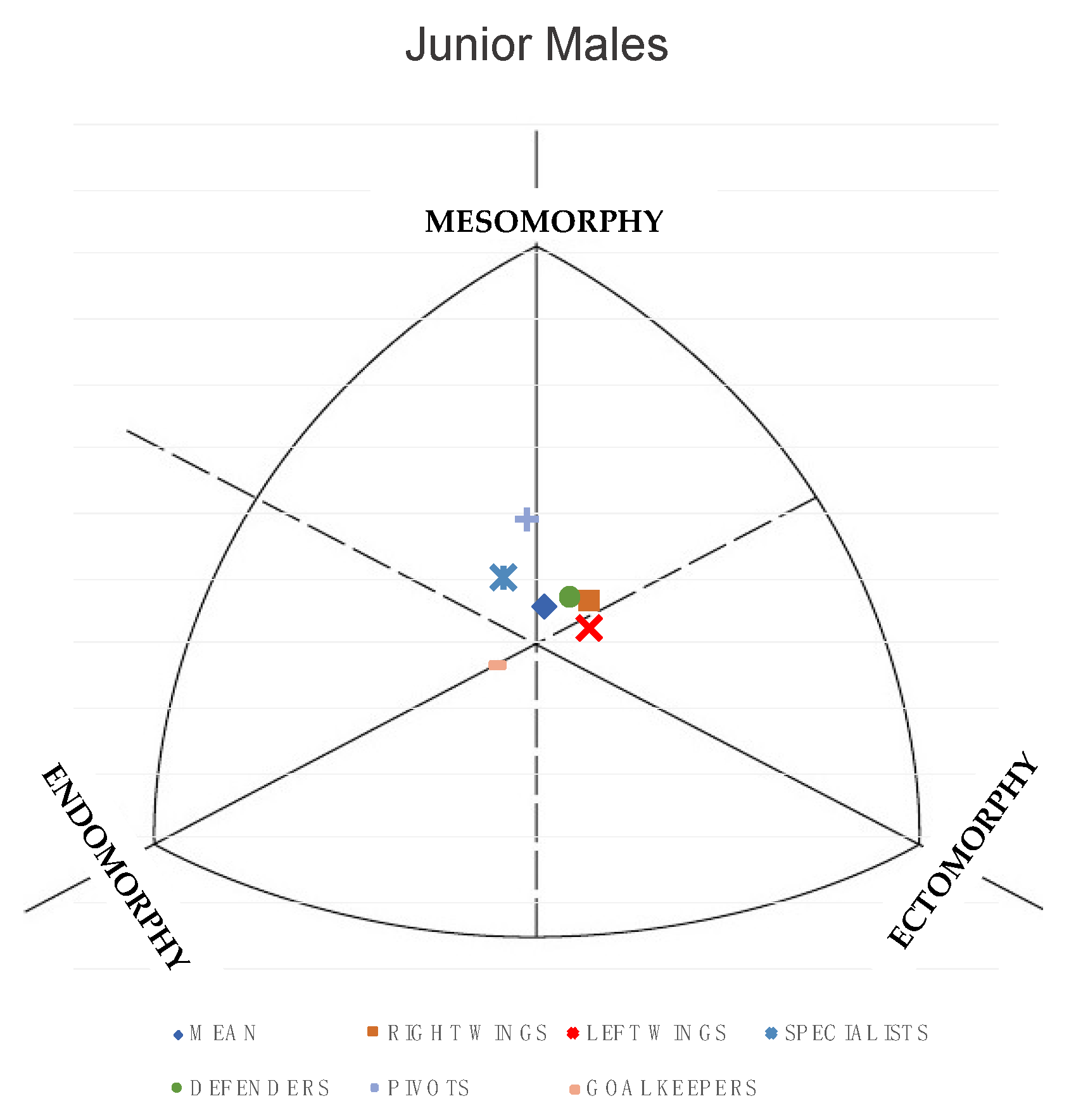 Nutrients 13 01817 g002 Nutrients 13 01817 g002