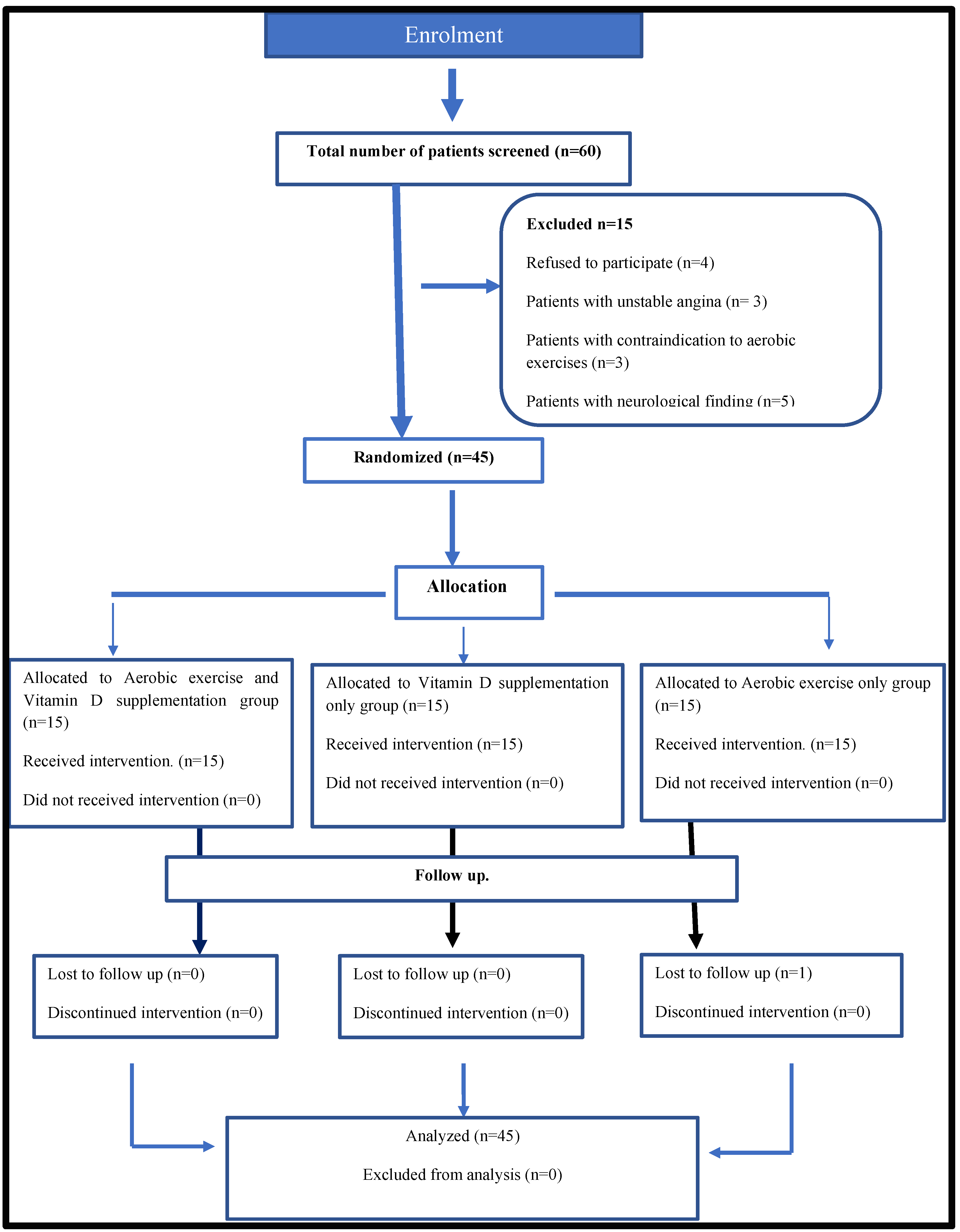 Nutrients 13 01819 g001 Nutrients 13 01819 g001