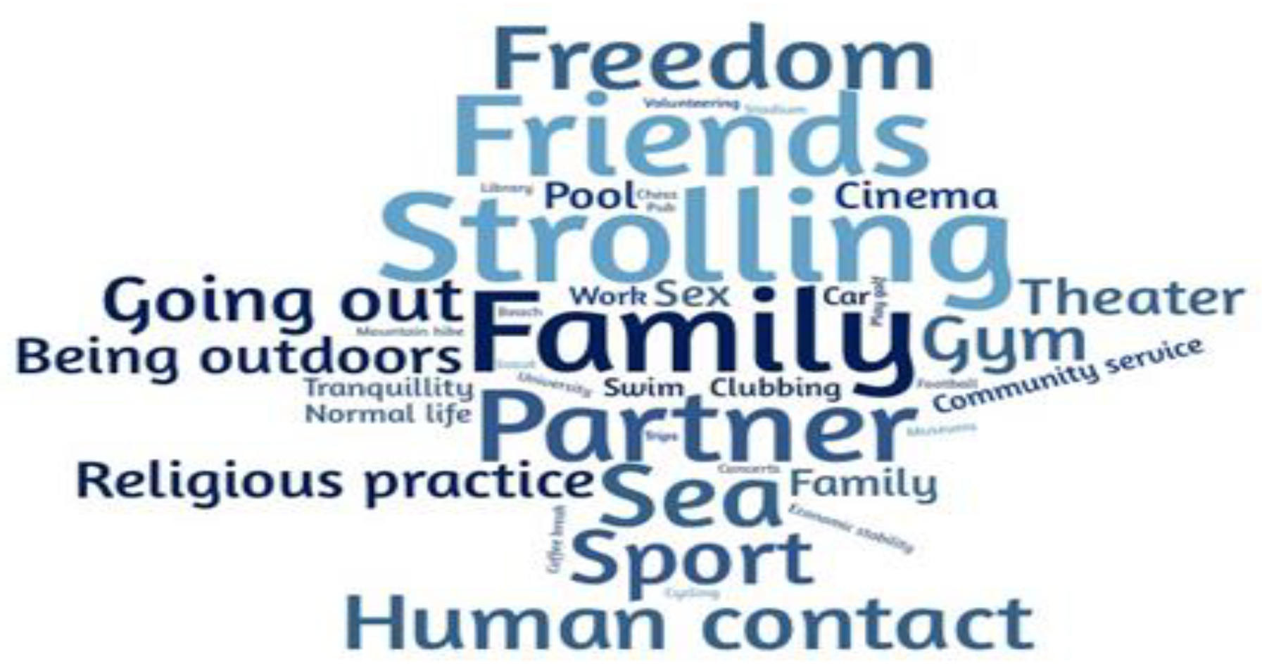 Nutrients 13 01820 g001 Nutrients 13 01820 g001