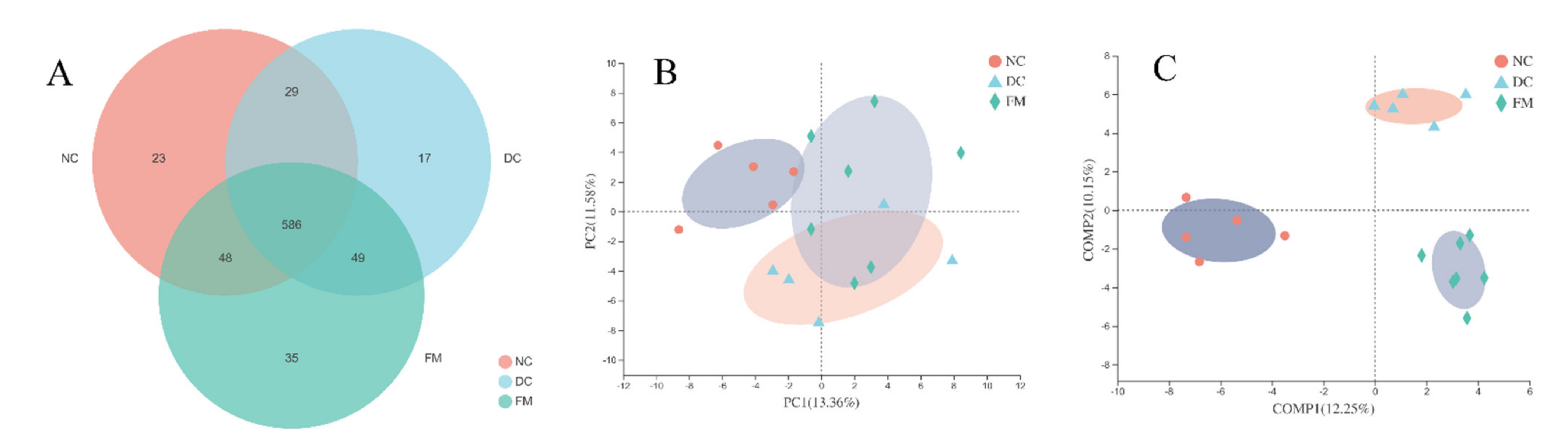 Nutrients 13 01837 g002 Nutrients 13 01837 g002