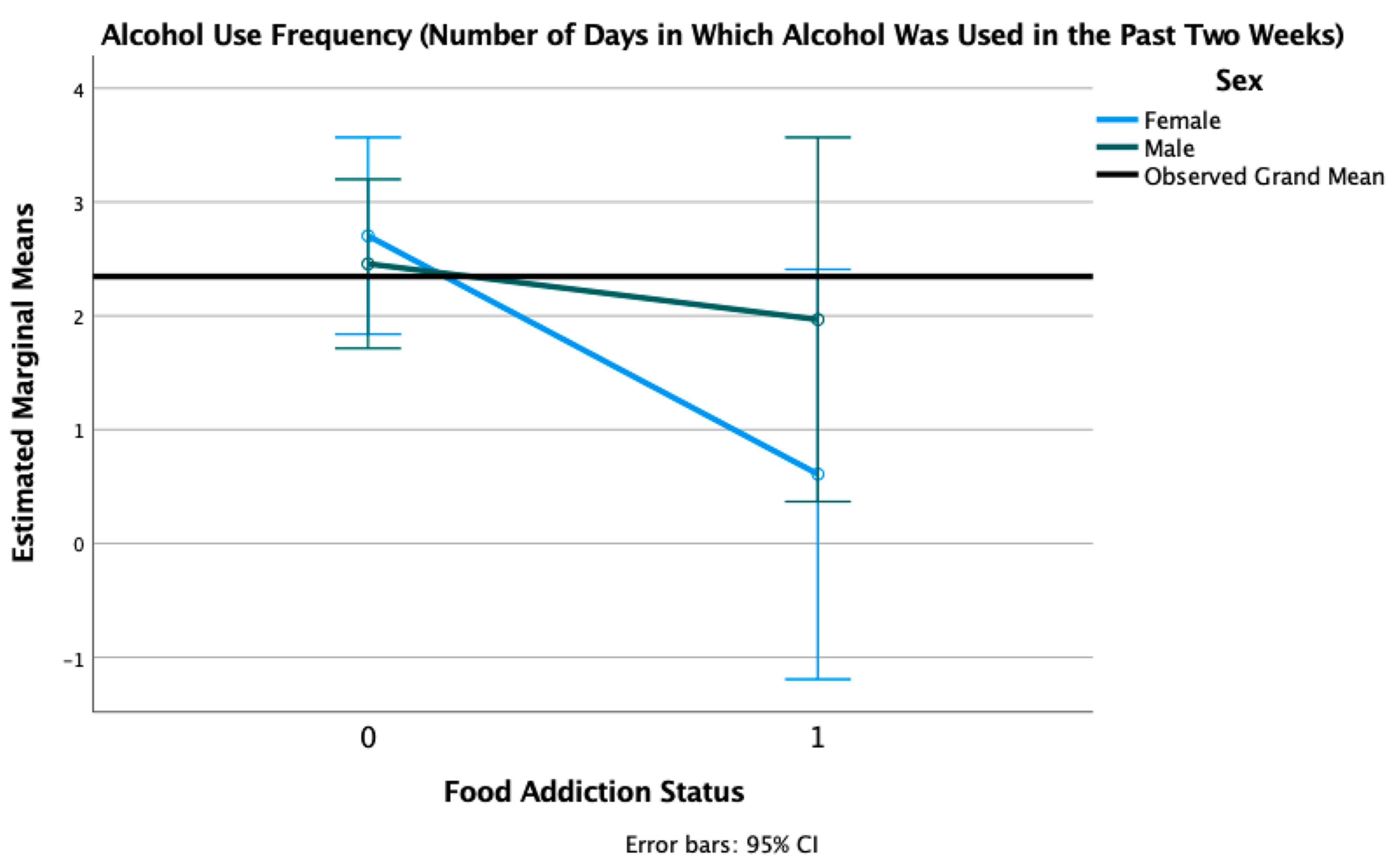 Nutrients 13 01840 g007