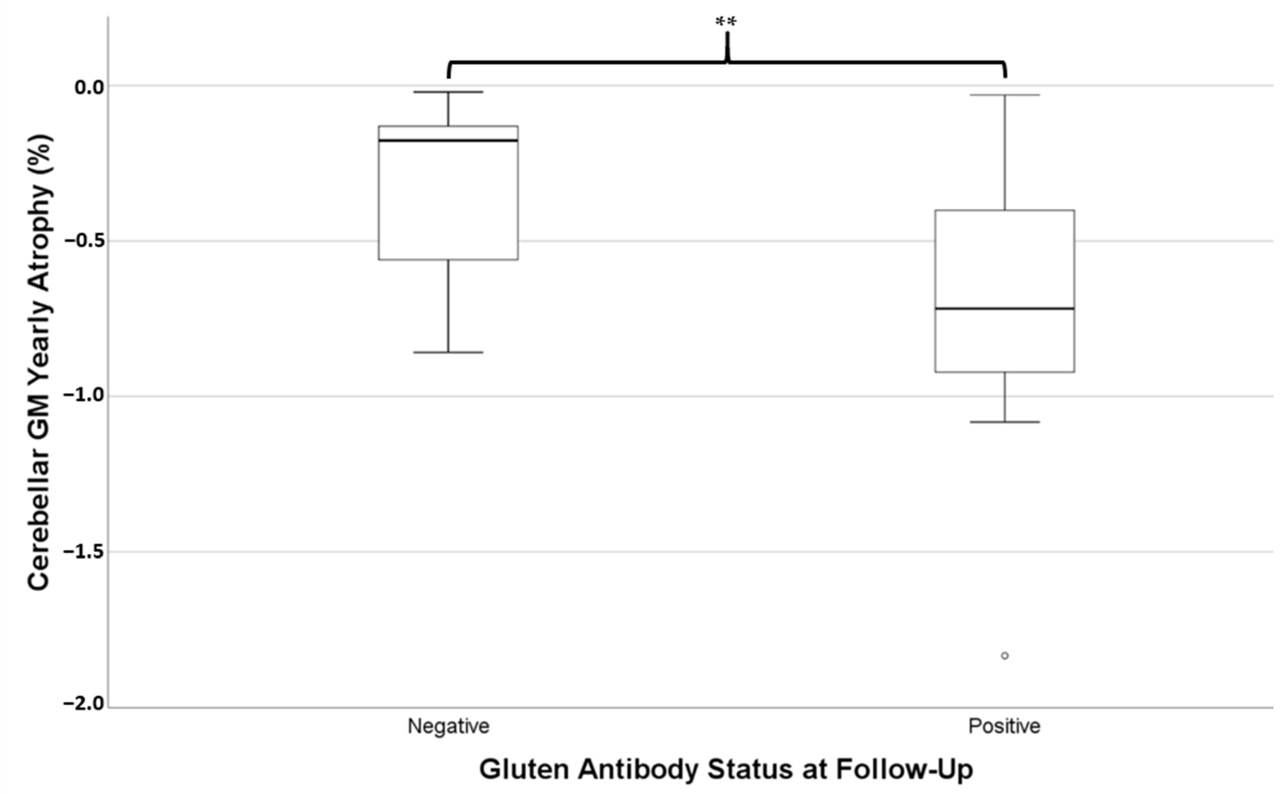 Nutrients 13 01846 g002