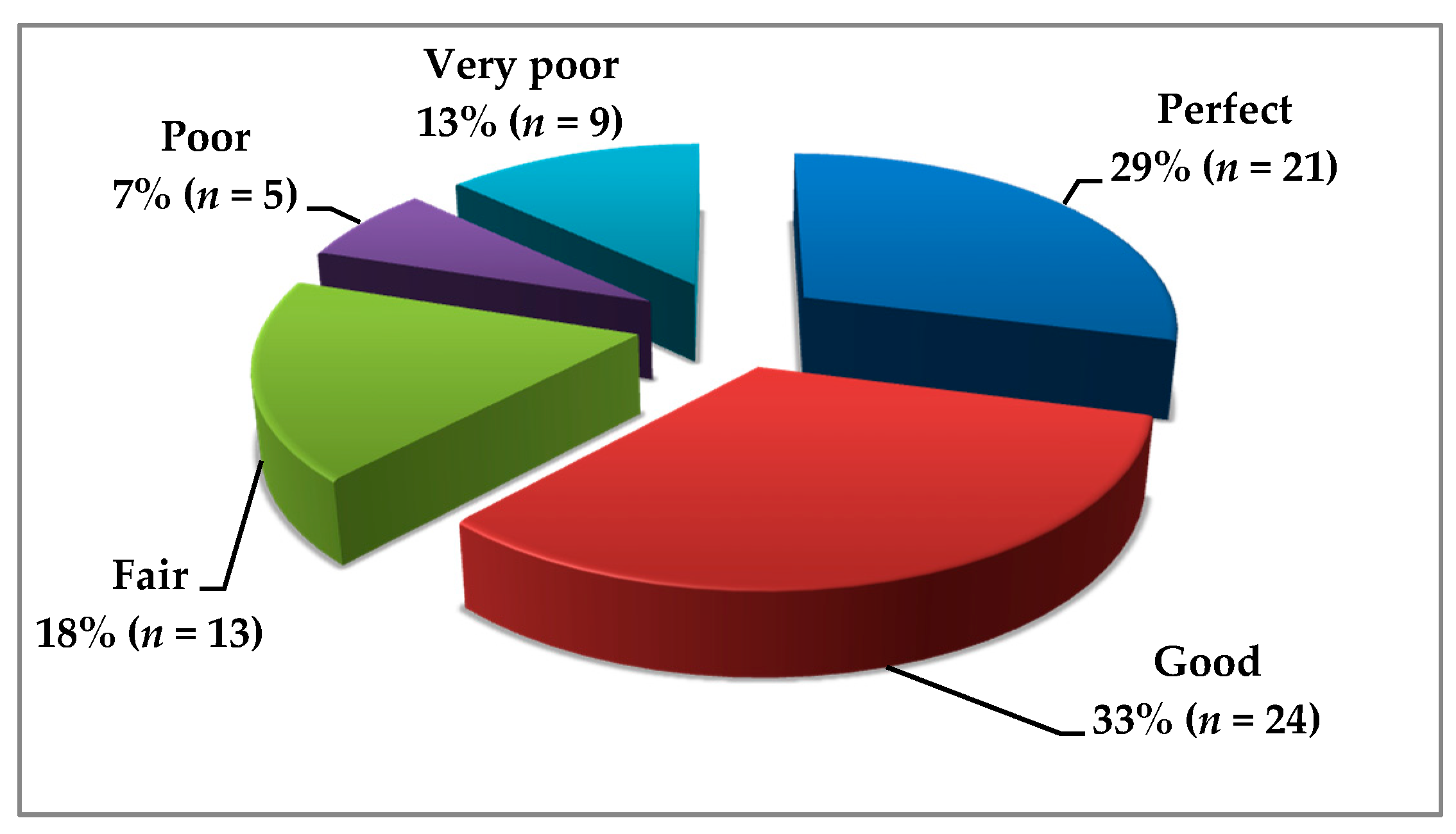 Nutrients 13 01859 g002 Nutrients 13 01859 g002