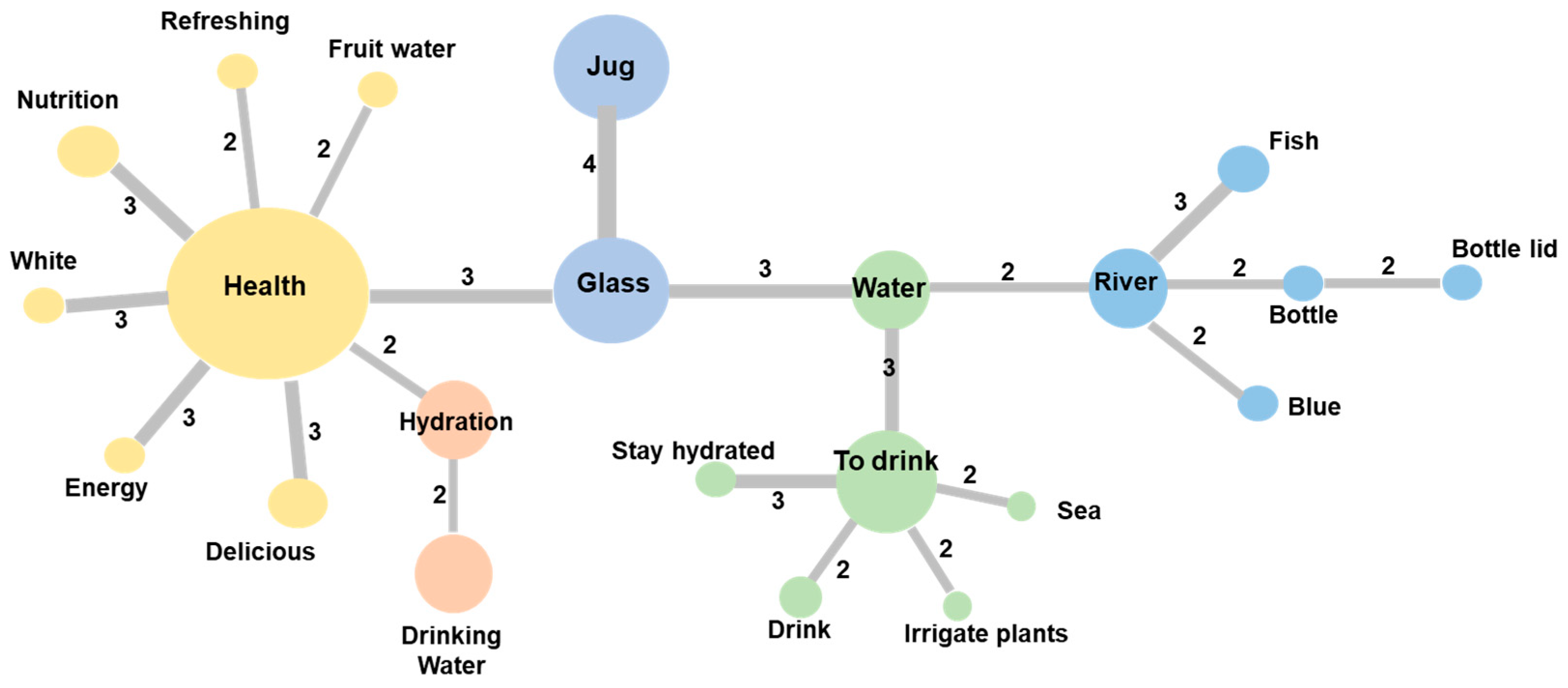 Nutrients 13 01871 g001
