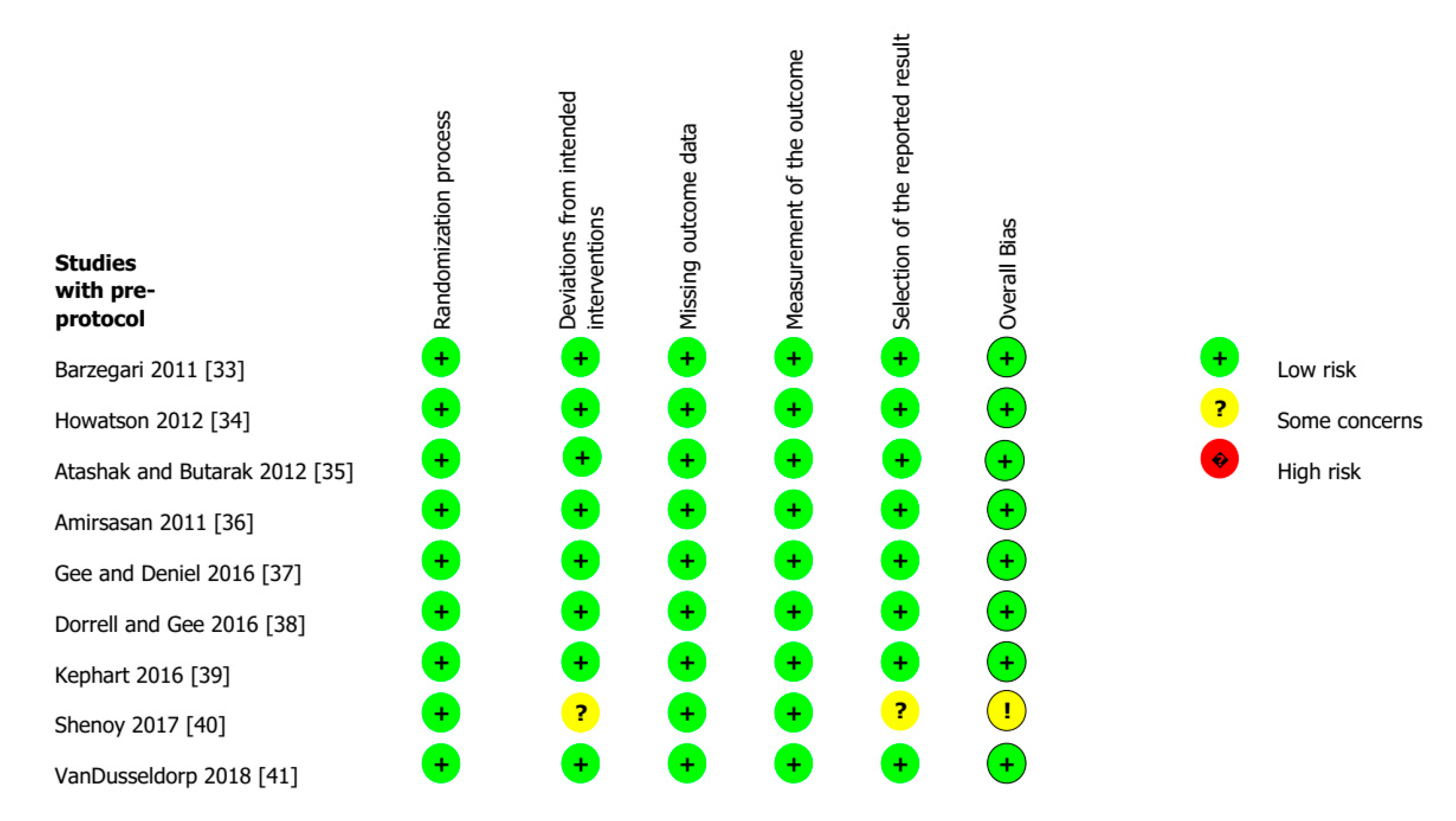 Nutrients 13 01880 g002