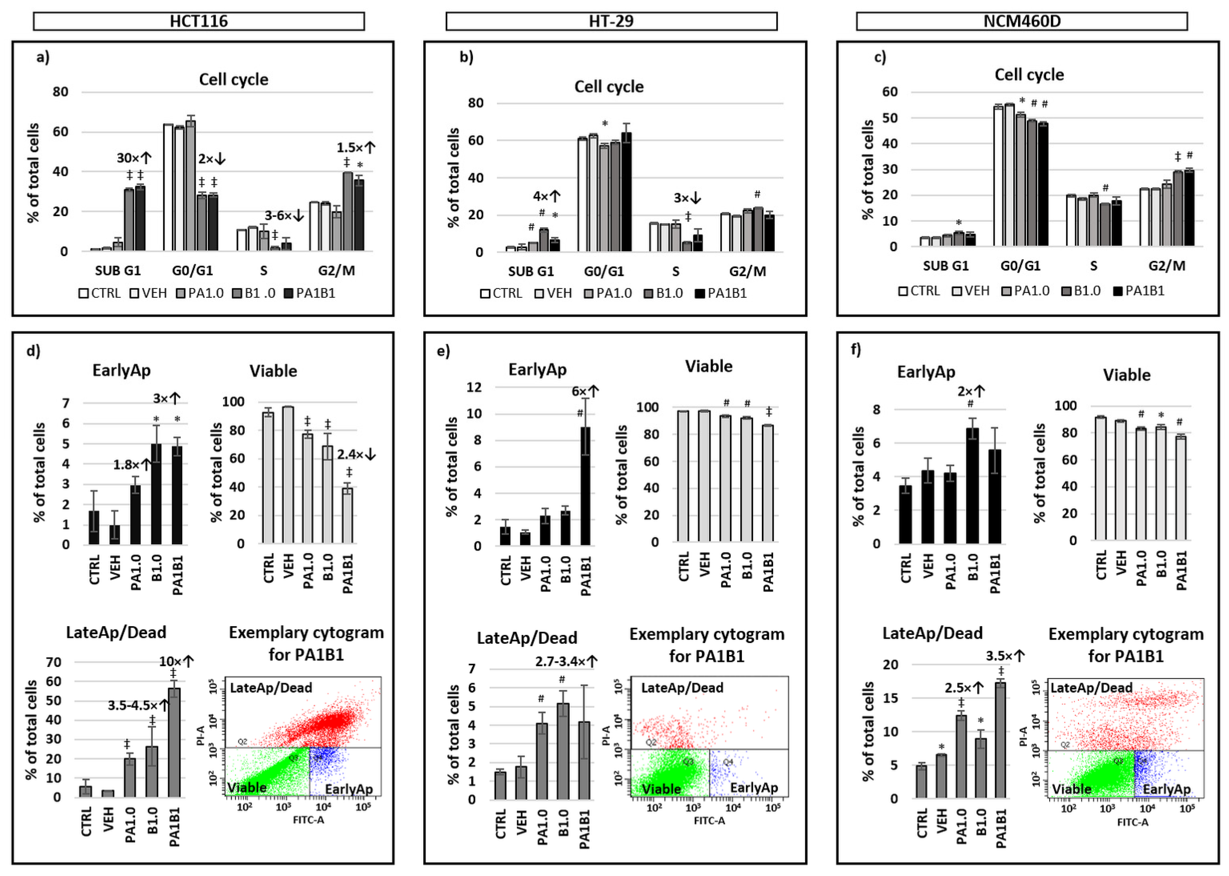 Nutrients 13 01887 g002 Nutrients 13 01887 g002