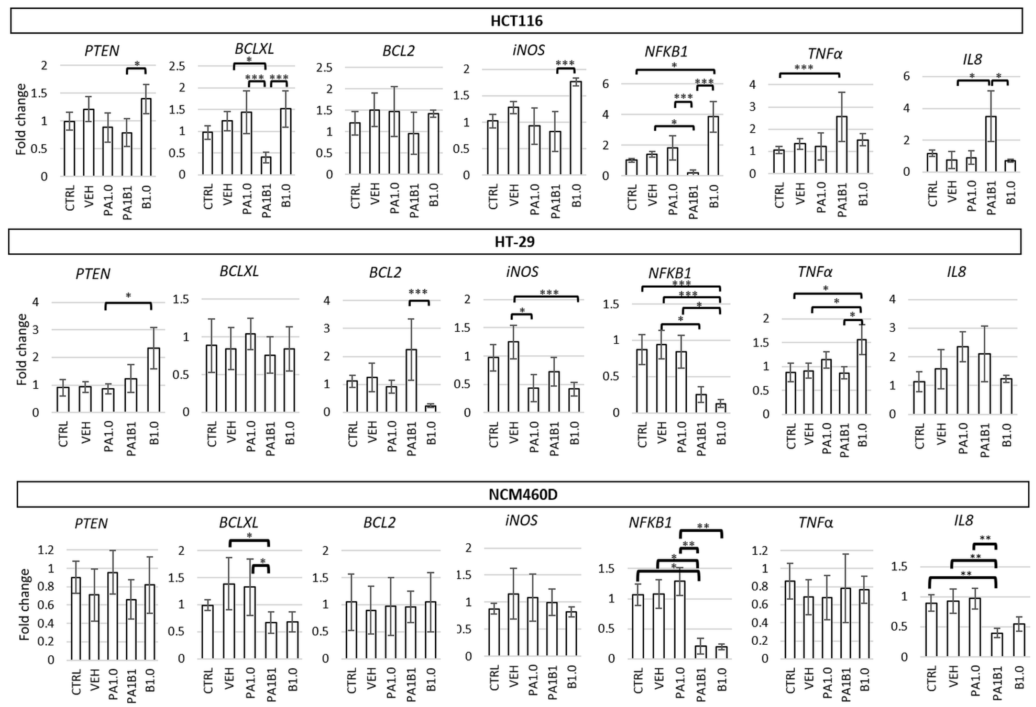 Nutrients 13 01887 g003 Nutrients 13 01887 g003