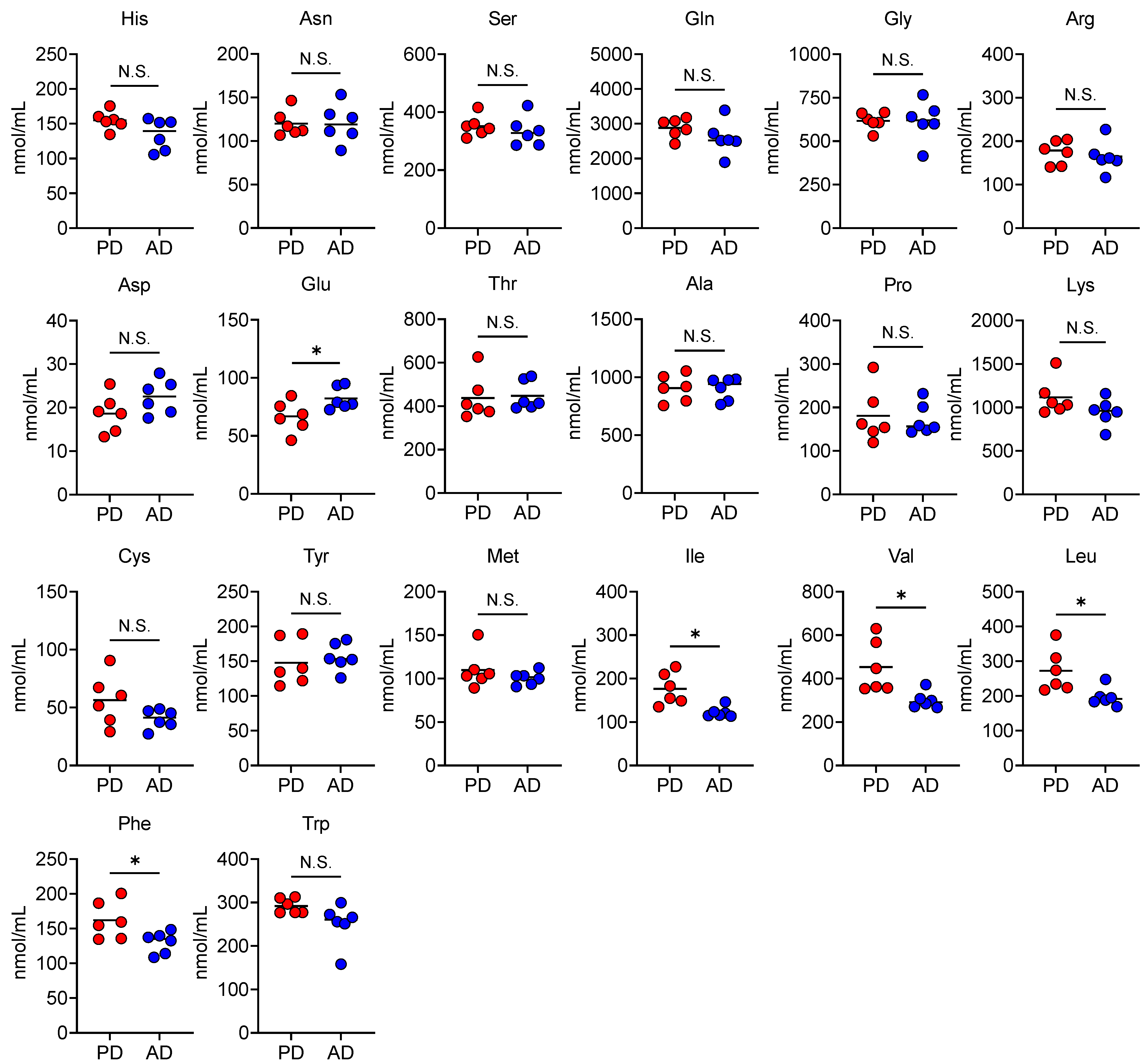 Nutrients 13 01896 g004 Nutrients 13 01896 g004