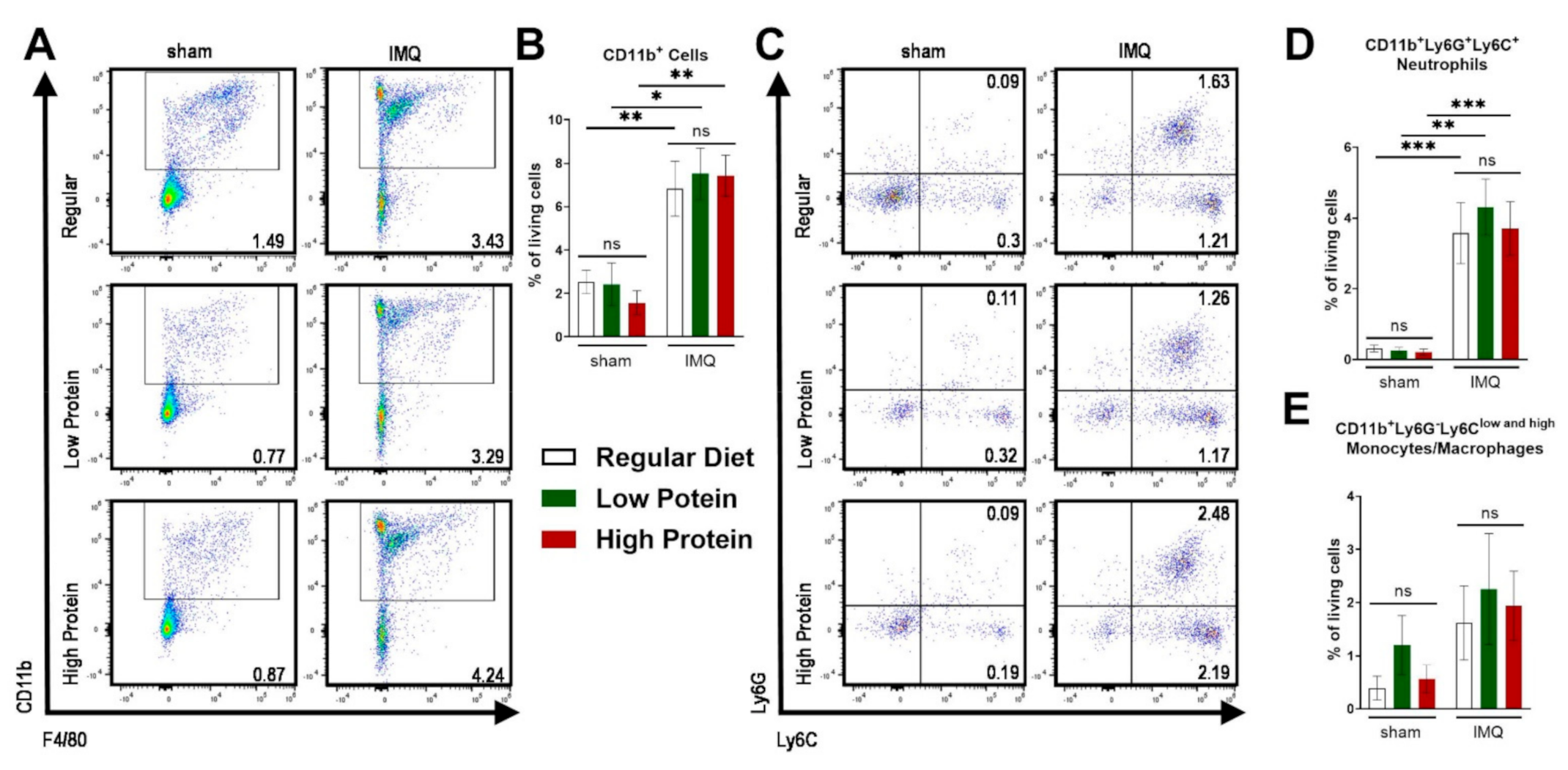 Nutrients 13 01897 g003 Nutrients 13 01897 g003