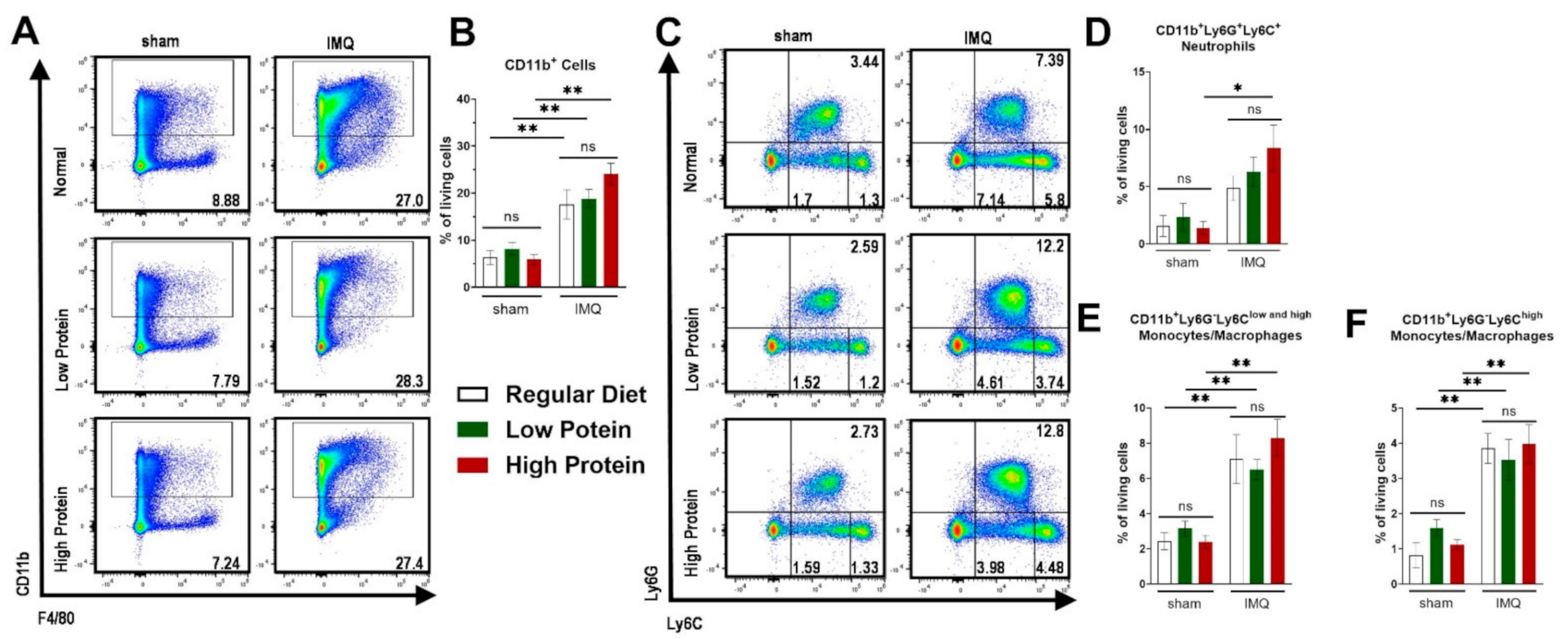 Nutrients 13 01897 g004 Nutrients 13 01897 g004