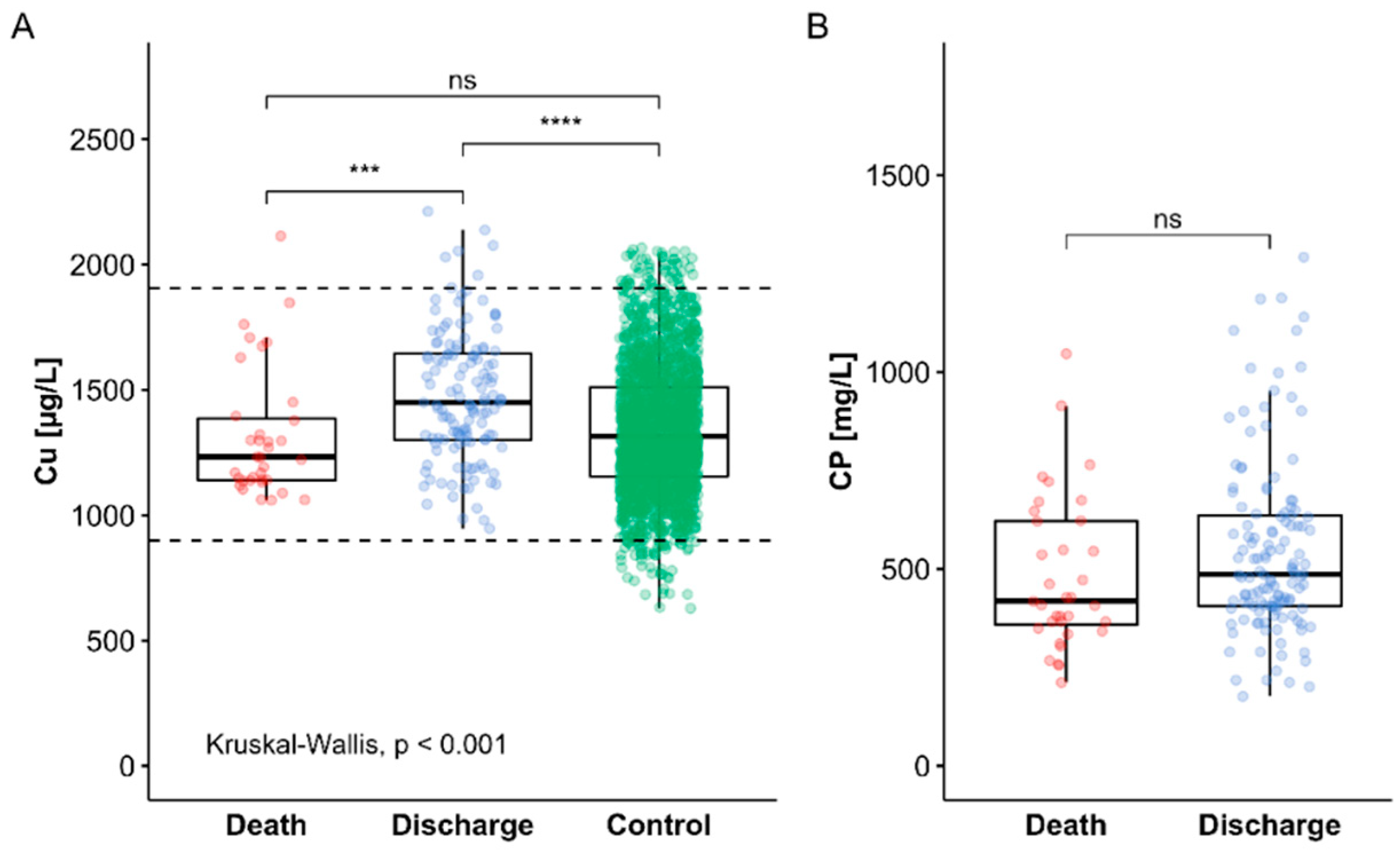 Nutrients 13 01898 g002 Nutrients 13 01898 g002
