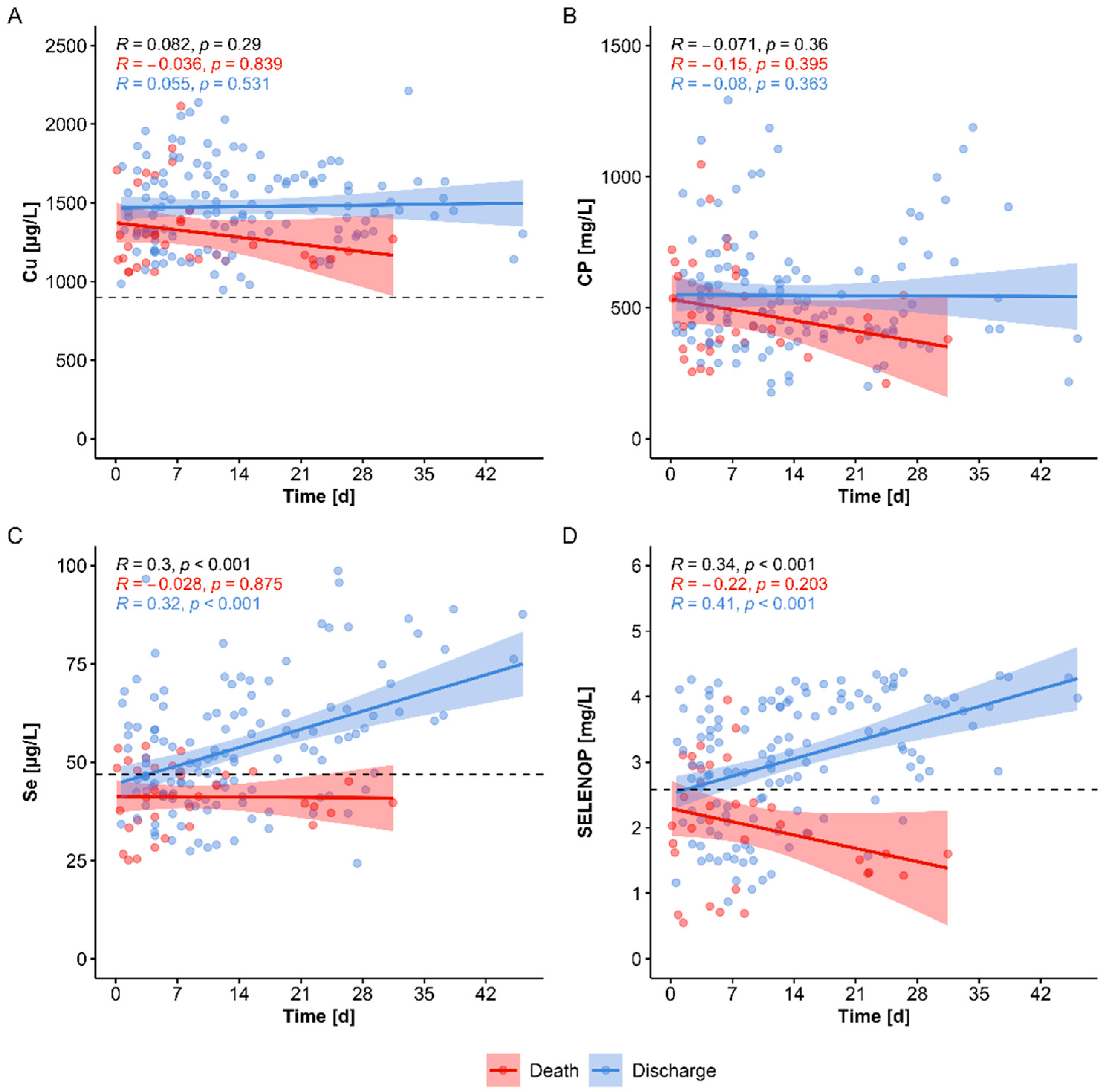 Nutrients 13 01898 g003 Nutrients 13 01898 g003