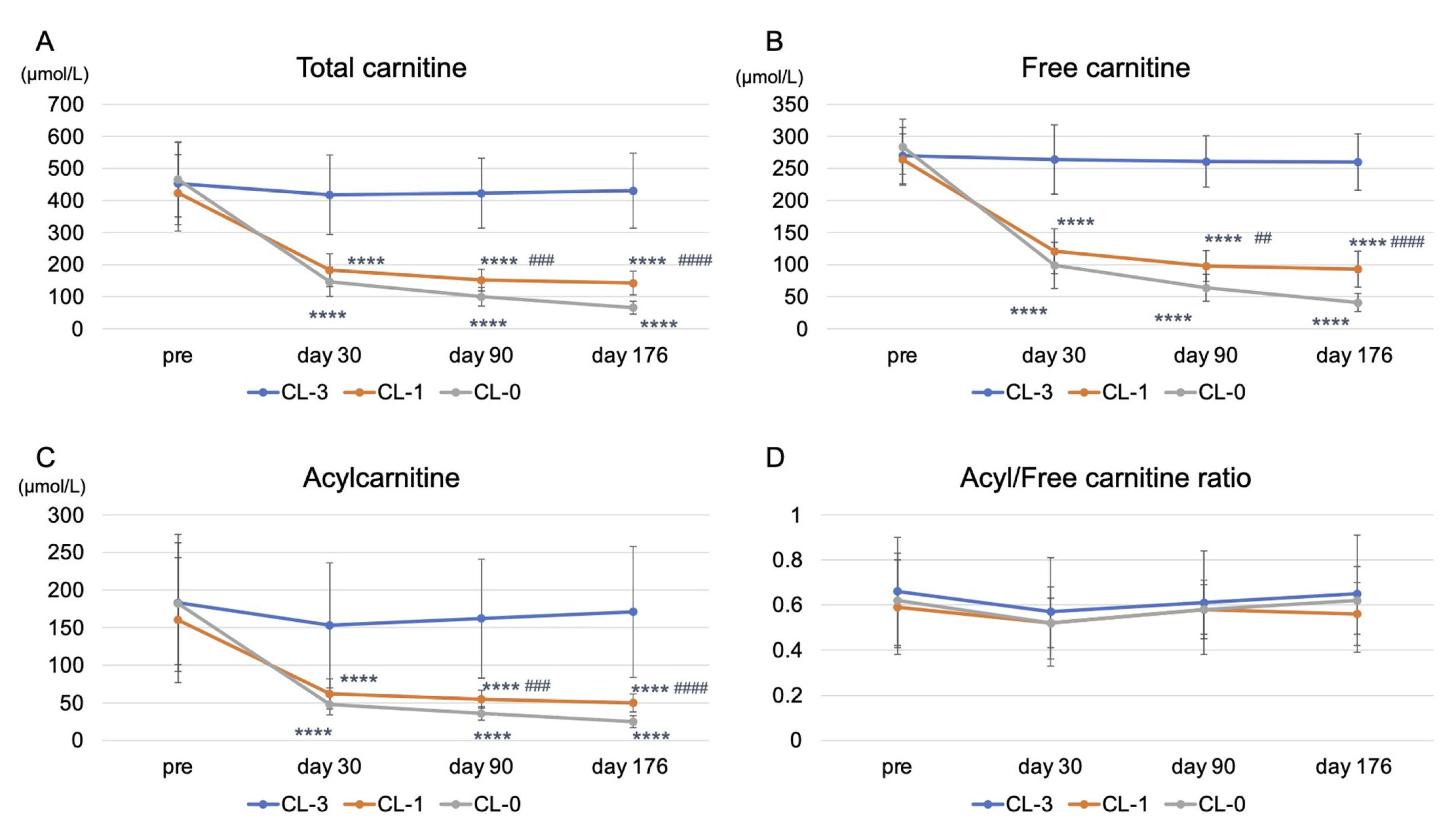 Nutrients 13 01900 g003 Nutrients 13 01900 g003